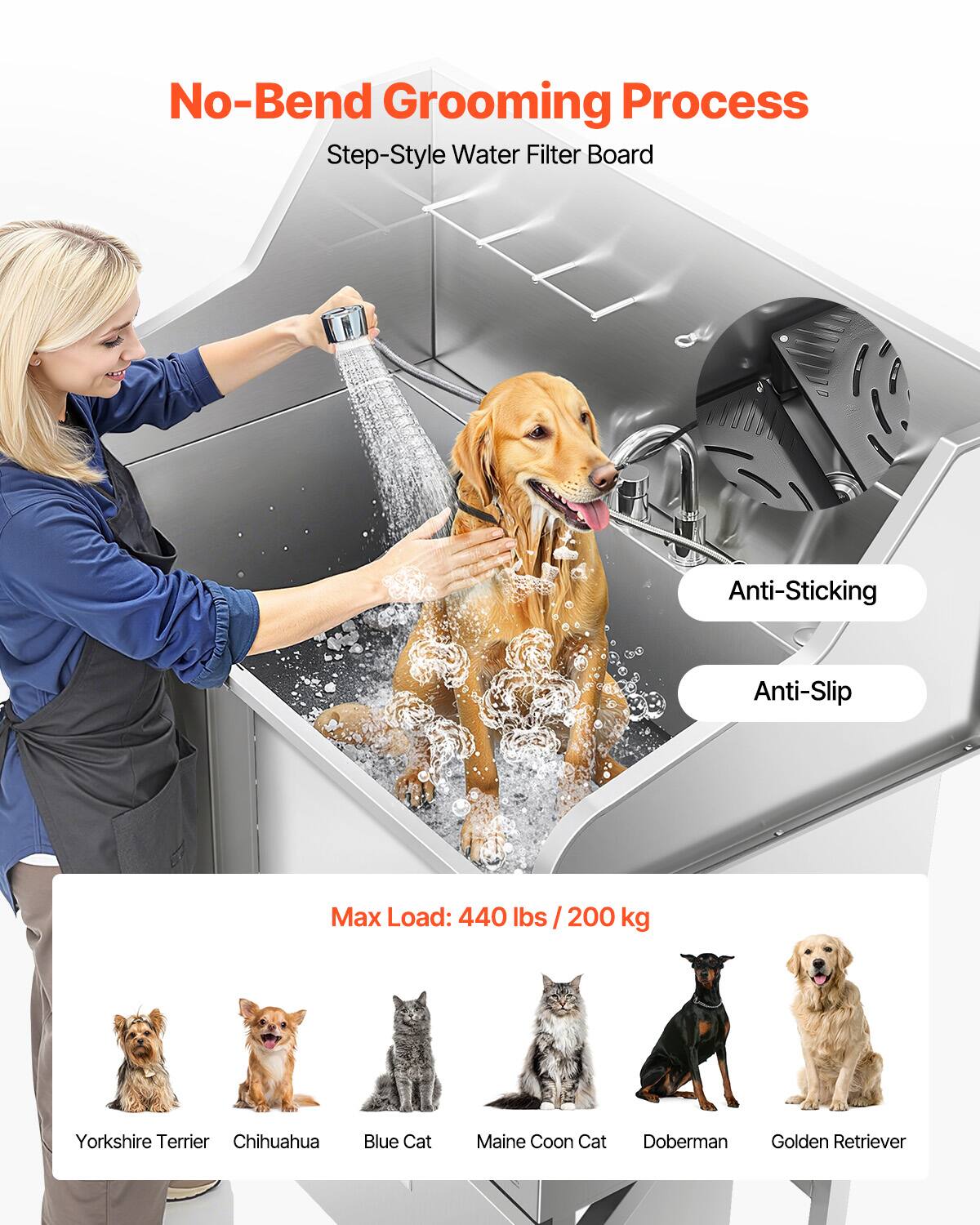 No-Bend Grooming Process  
Step-Style Water Filter Board  

Anti-Sticking  
Anti-Slip  

Max Load: 440 lbs / 200 kg  

Yorkshire Terrier  
Chihuahua  
Blue Cat  
Maine Coon Cat  
Doberman  
Golden Retriever