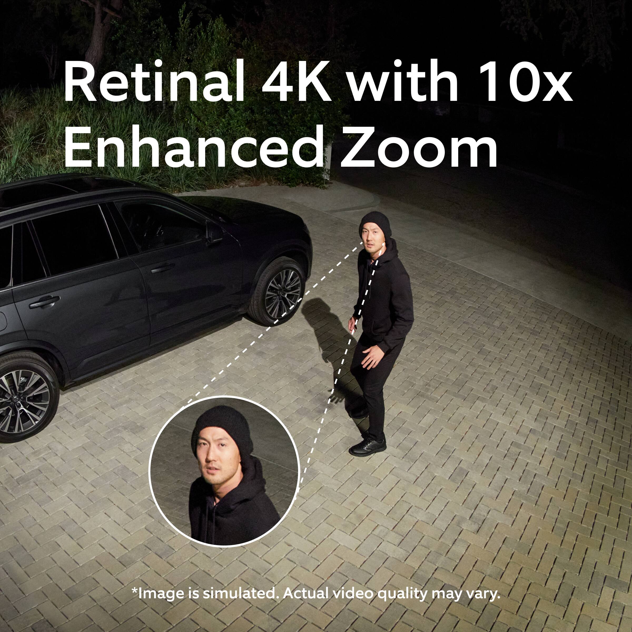 Retinal 4K with 10x Enhanced Zoom

*Image is simulated. Actual video quality may vary.
