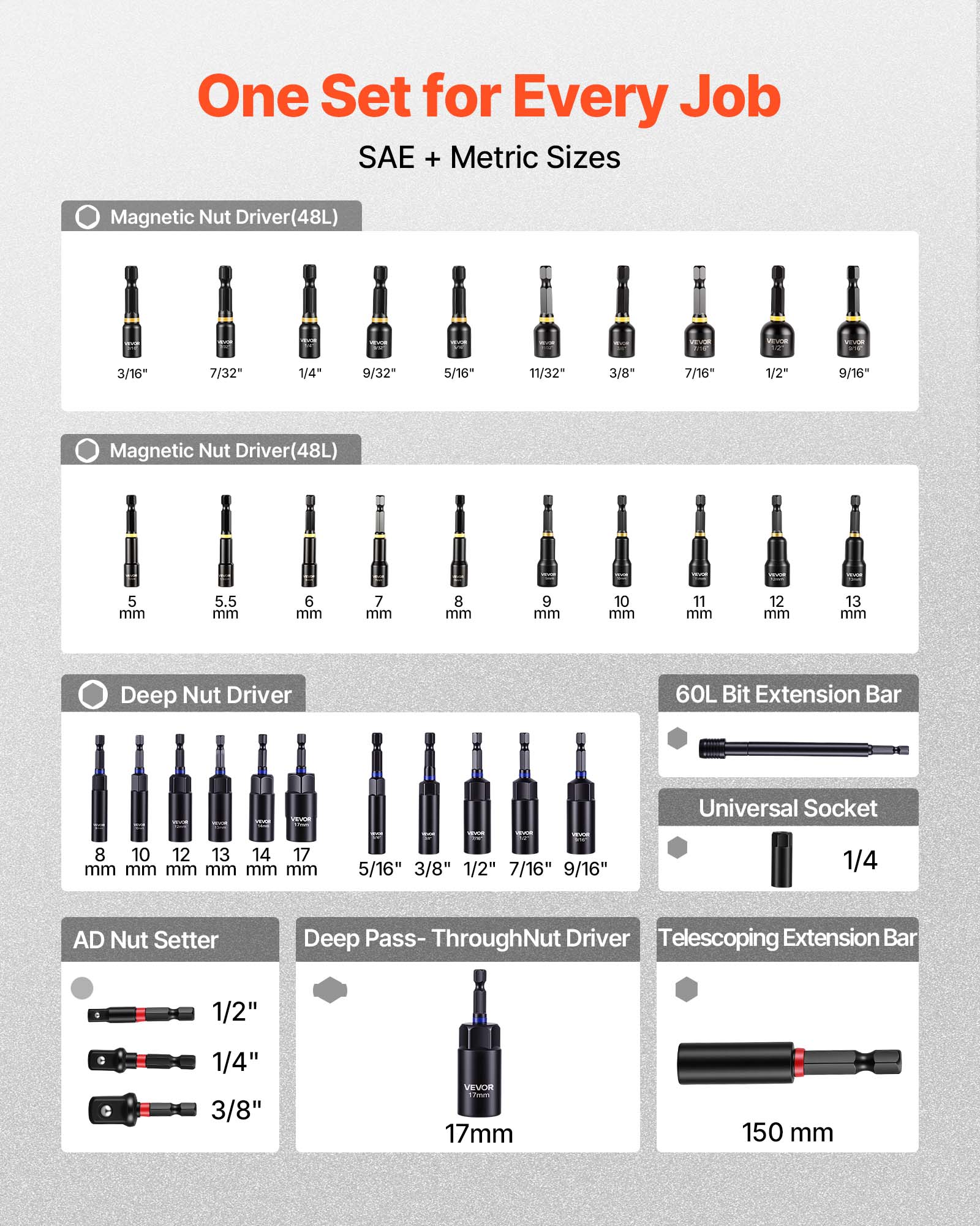 One Set for Every Job  
SAE + Metric Sizes  

Magnetic Nut Driver (48L)  
3/16" 7/32" 1/4" 9/32" 5/16" 11/32" 3/8" 7/16" 1/2" 9/16"  

Magnetic Nut Driver (48L)  
5 mm 5.5 mm 6 mm 7 mm 8 mm 9 mm 10 mm 11 mm 12 mm 13 mm  

Deep Nut Driver  
8 mm 10 mm 12 mm 13 mm 14 mm 17 mm  

60L Bit Extension Bar  
Universal Socket  
5/16" 3/8" 1/2" 7/16" 9/16" 1/4"  

AD Nut Setter  
1/2" 1/4" 3/8"  

Deep Pass-Through Nut Driver  
17 mm  

Telescoping Extension Bar  
150 mm