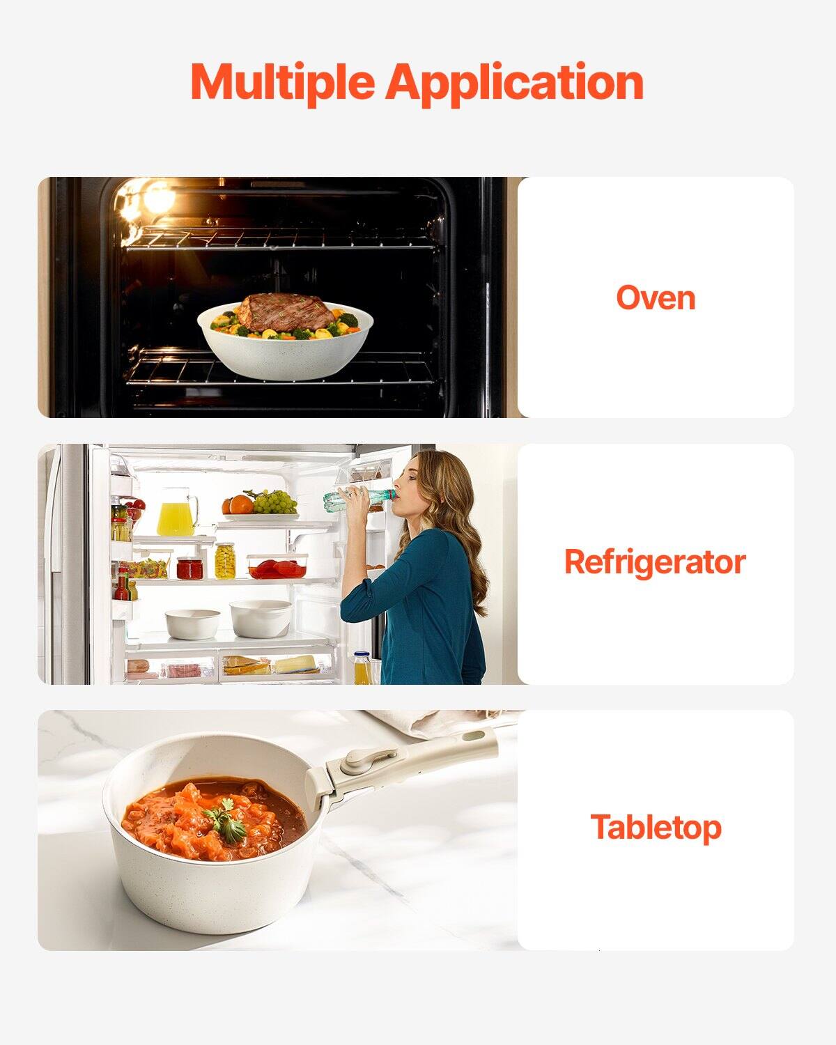 Multiple Application

- Oven
- Refrigerator
- Tabletop