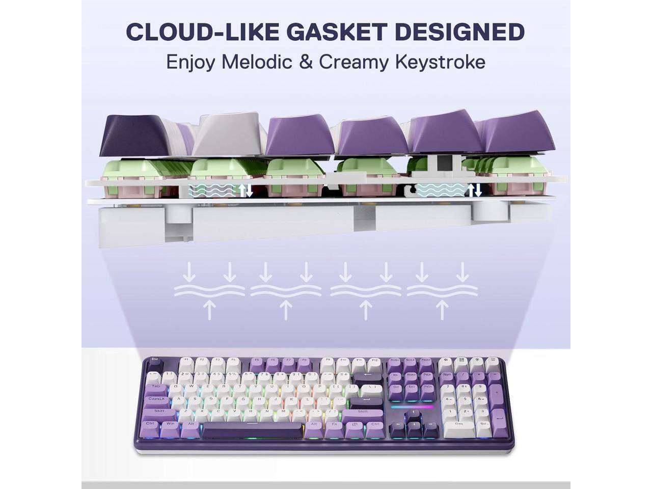 CLOUD-LIKE GASKET DESIGNED  
Enjoy Melodic & Creamy Keystroke