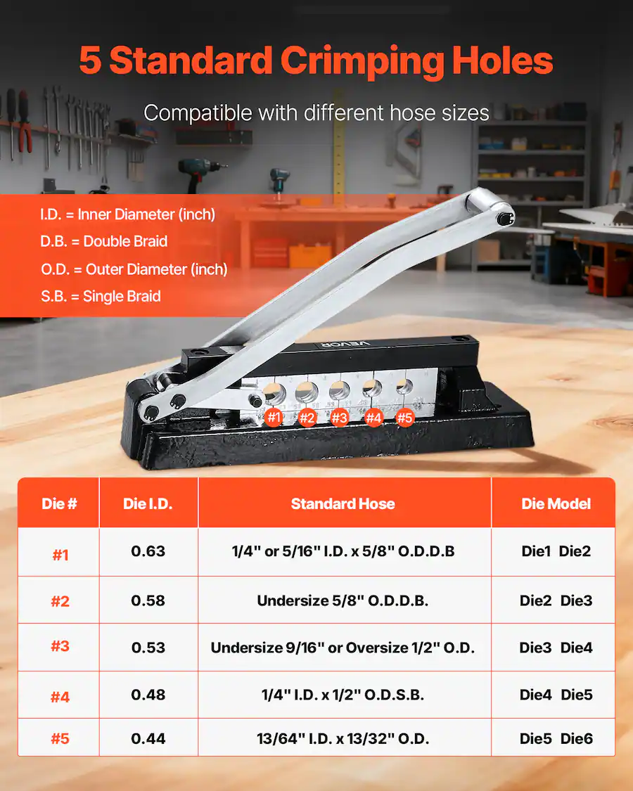 Identification Ferrules VEVOR Heavy Duty Ferrule Hose Crimper, Standard Bench Hose Crimping ...