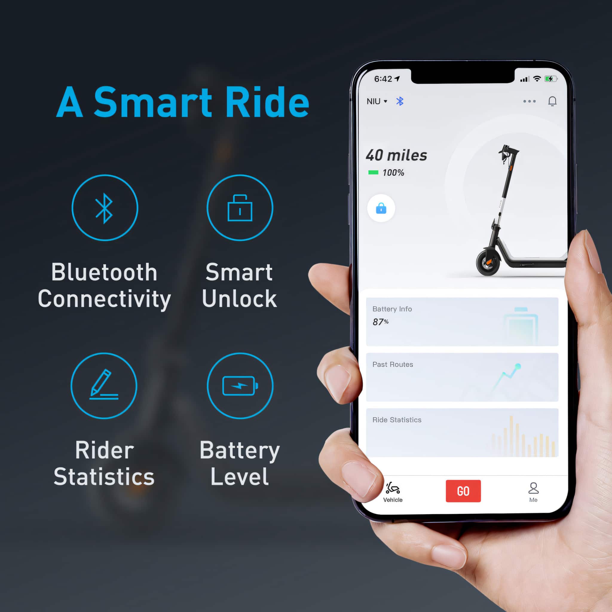 A Smart Ride:
- 40 miles
- 100% Bluetooth Smart Connectivity
- Unlock
- Battery Info
- 87% Past Routes
- Ride Statistics
- Rider Battery Statistics
- Level
- Vehicle
- GO
- 8 mph
