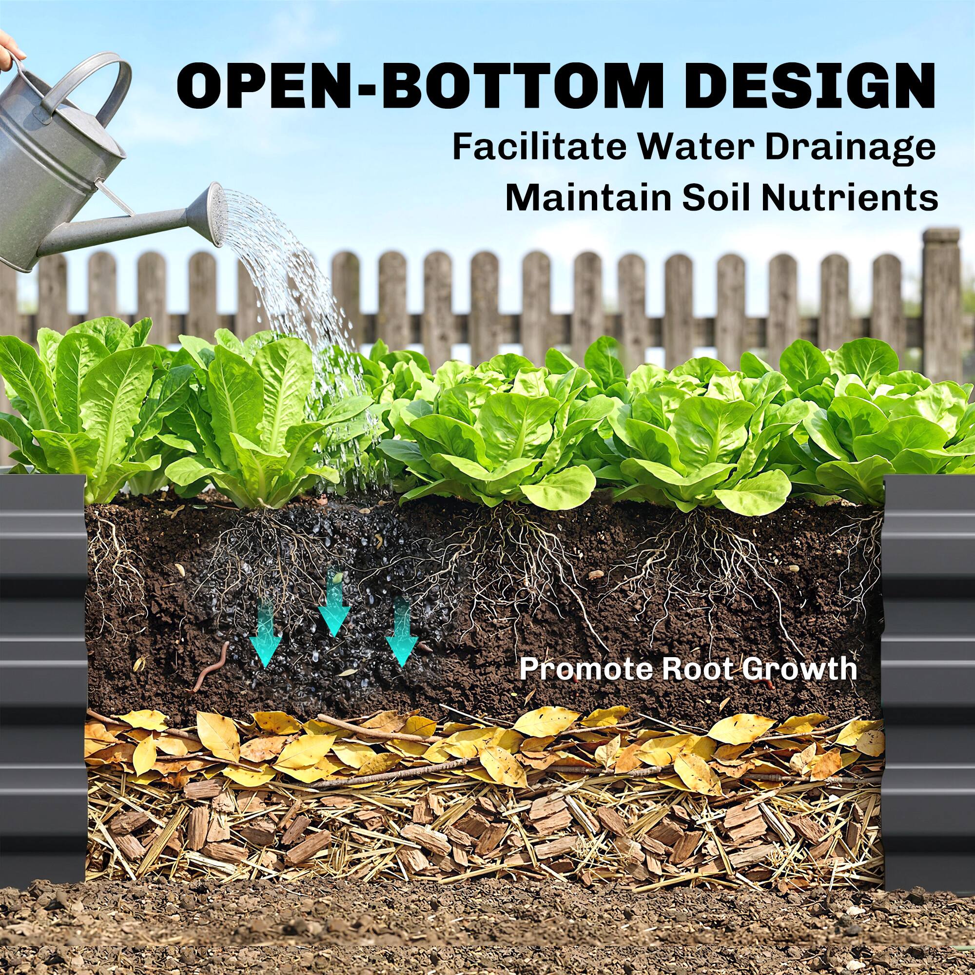 OPEN-BOTTOM DESIGN  
Facilitate Water Drainage  
Maintain Soil Nutrients  
Promote Root Growth