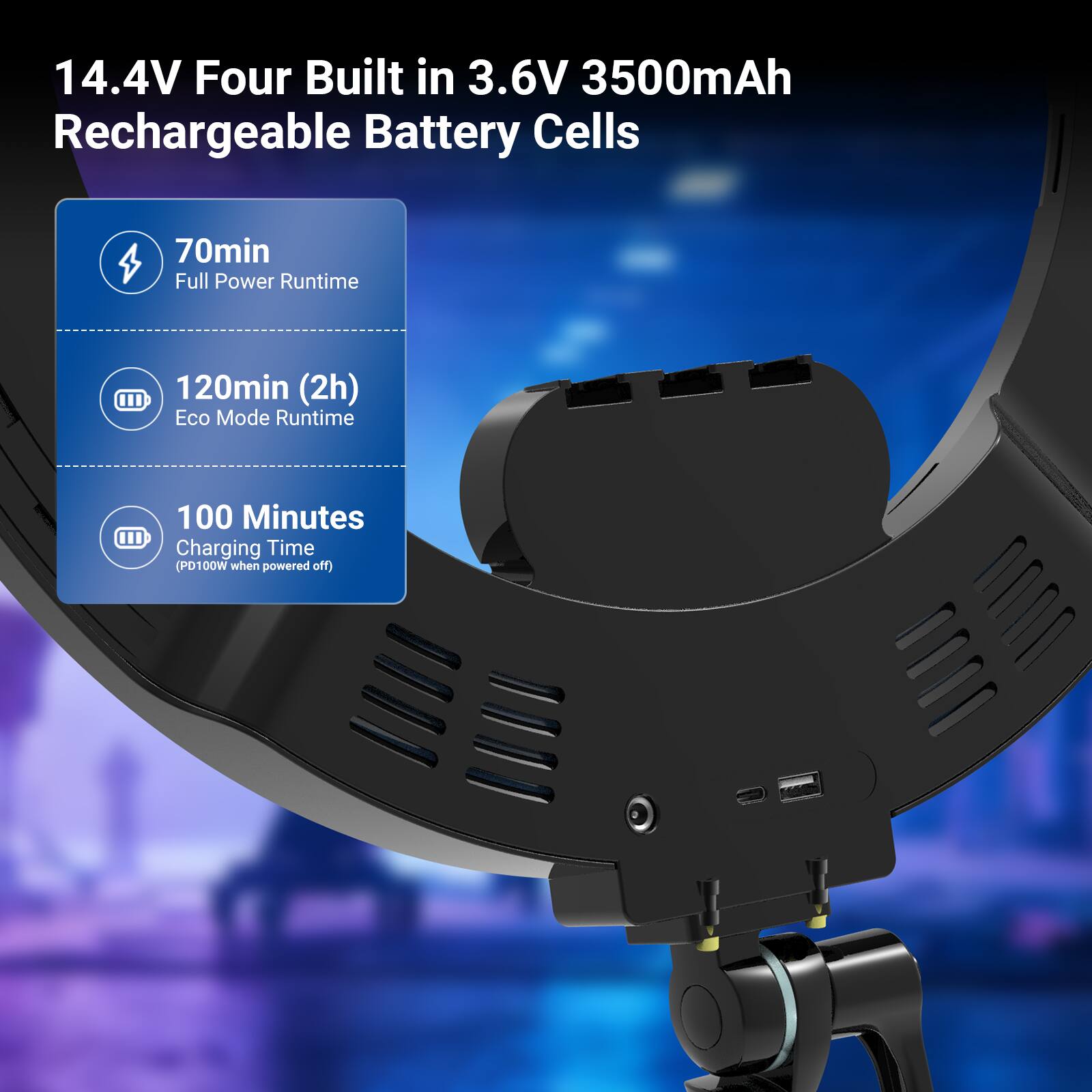 14.4V Four Built in 3.6V 3500mAh Rechargeable Battery Cells

70min Full Power Runtime

120min (2h) Eco Mode Runtime

100 Minutes Charging Time (PD100W when powered off)