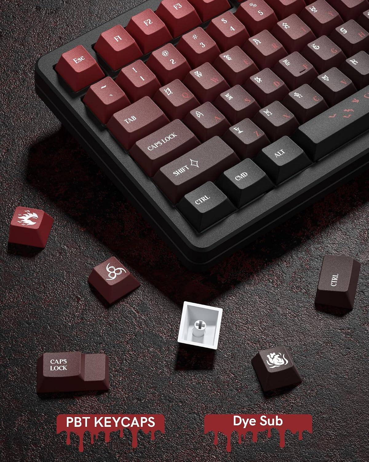 Esc  
F3 F2 F1 3 2 ! 1 W ~ 1 TAB LOCK CAPS SHIFT CTRL  
% 5 S 4 8 A F MY beli ALT CMD  
3+ 19  
- S H B A  
CTRL  
CAPS LOCK  
KG  
PBT KEYCAPS  
Dye Sub