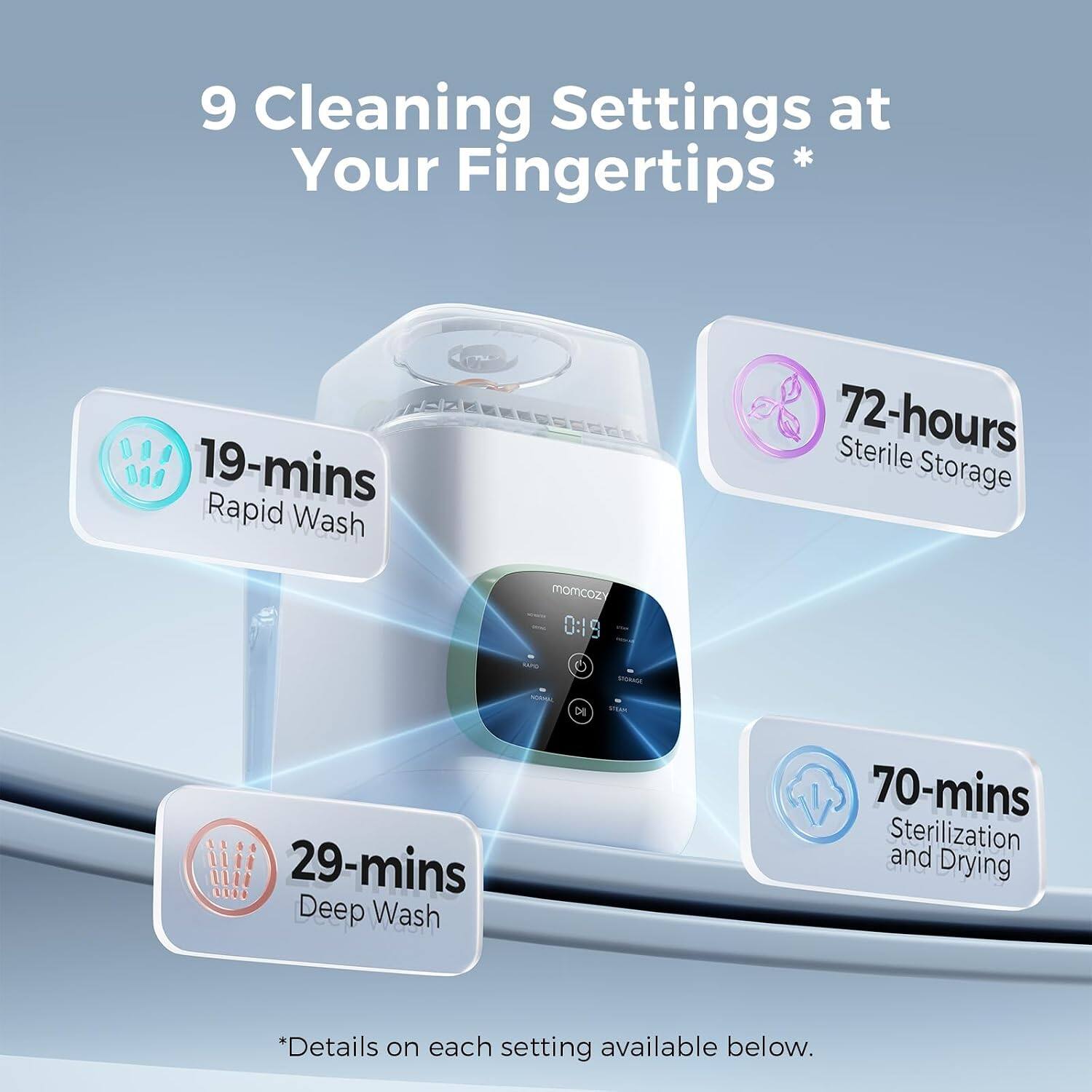 9 Cleaning Settings at Your Fingertips

19-mins Rapid Wash
72-hours Sterile Storage
momcozy 0:1
NOAWAL 29-mins Deep Wash
DII
STRANGA,
70-mins Sterilization and Drying

*Details on each setting available below.