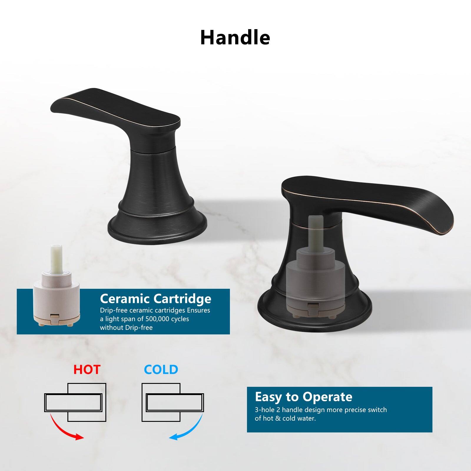 Handle

Ceramic Cartridge  
Drip-free ceramic cartridges ensure a light span of 500,000 cycles without Drip-free

Easy to Operate  
3-hole 2 handle design more precise switch of hot & cold water.