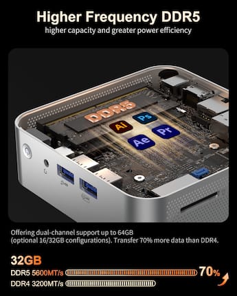 GEEKOM A7 Mini PC, Ryzen 9 7940HS, 32GB DDR5 RAM, 2TB SSD, Radeon GEEKOM A7 Mini PC, Ryzen 9 7940HS, 32GB DDR5 RAM, 2TB SSD, Radeon