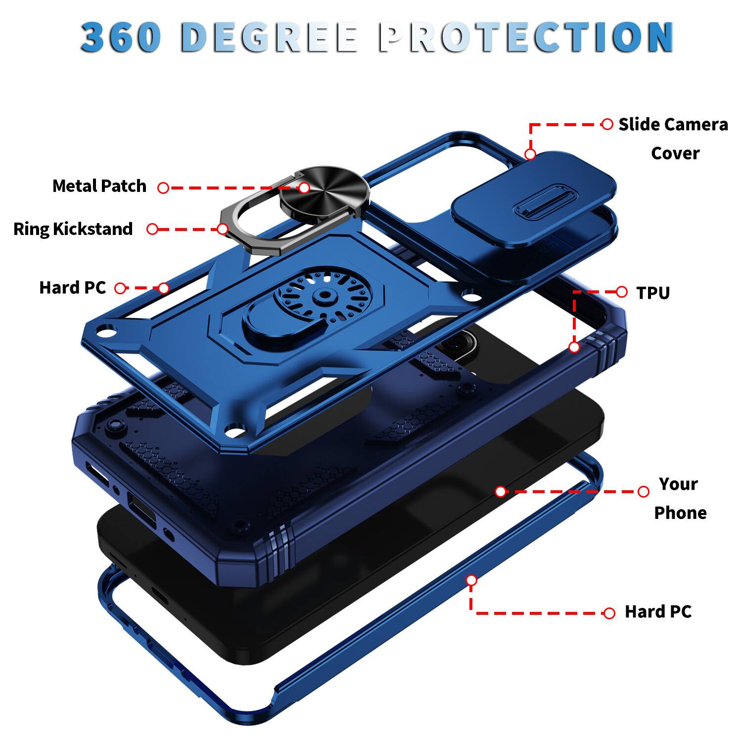 360 DEGREE PROTECTION

- Slide Camera Cover
- Metal Patch
- Ring Kickstand
- Hard PC
- TPU
- Your Phone
- Hard PC