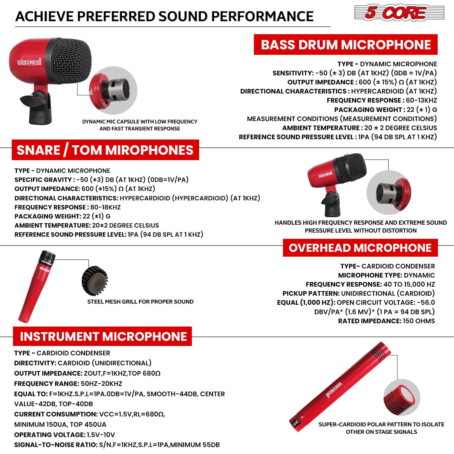 **ACHIEVE PREFERRED SOUND PERFORMANCE**

**BASS DRUM MICROPHONE**

- **TYPE:** DYNAMIC MICROPHONE
- **SENSITIVITY:** -50 dB (AT 1KHZ) (0DB=1V/Pa)
- **OUTPUT IMPEDANCE:** 600 Ω (±15%) (AT 1KHZ)
- **DIRECTIONAL CHARACTERISTICS:** HYPERCARDIOID (AT 1KHZ)
- **FREQUENCY RESPONSE:** 60-13KHZ
- **PACKAGING WEIGHT:** 222 (±1) G
- **MEASUREMENT CONDITIONS (MEASUREMENT CONDITIONS):**
  - **AMBIENT TEMPERATURE:** 20 ± 2 DEGREE CELSIUS
  - **REFERENCE SOUND PRESSURE LEVEL:** 1PA (94 SPL DB AT 1KHZ)

**SNARE / TOM MICROPHONES**

- **TYPE:** DYNAMIC MICROPHONE
- **SPECIFIC GRAVITY:** -50 (±3) DB (AT 1KHZ) (0DB=1V/Pa)
- **OUTPUT IMPEDANCE:** 600 (±15%) (AT 1