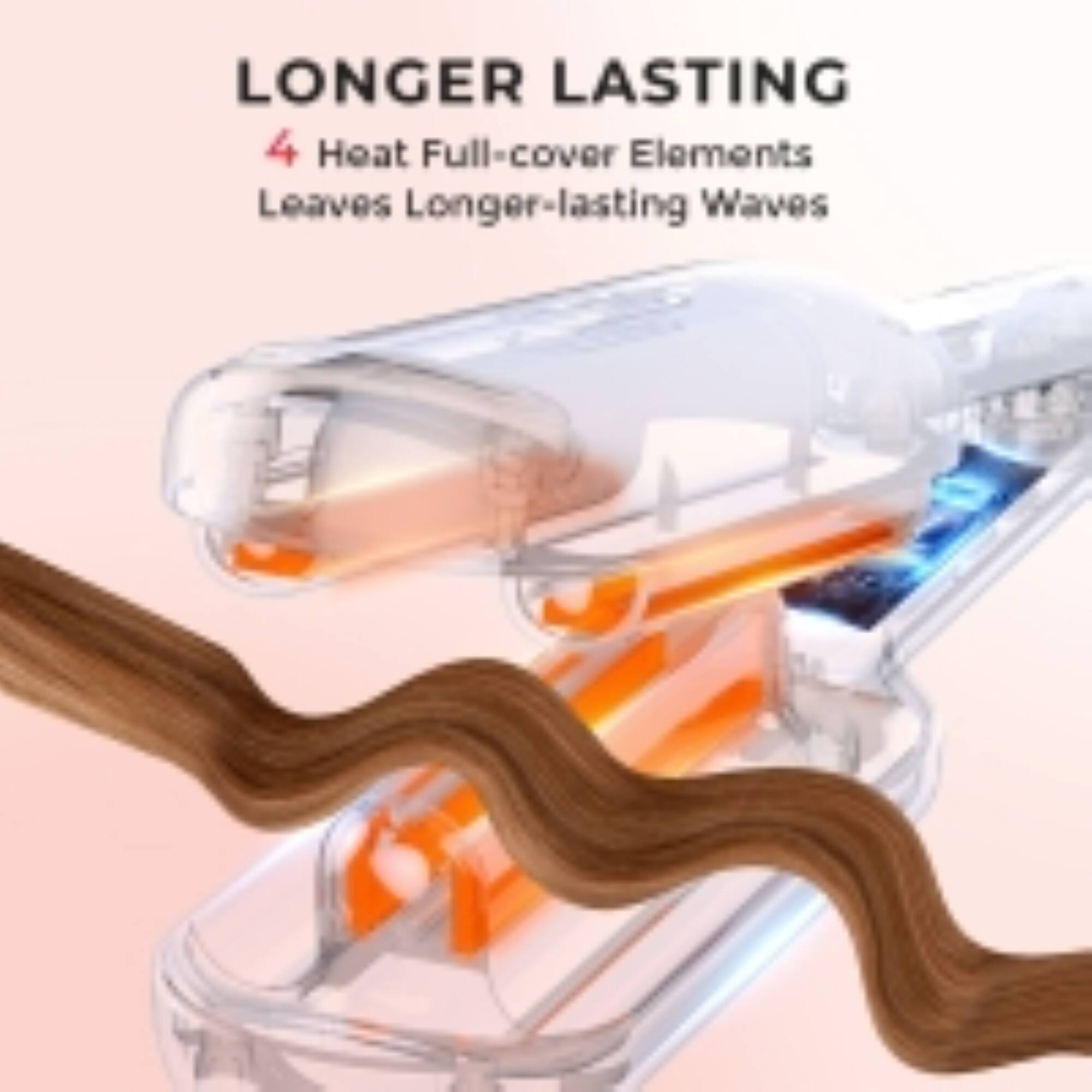 LONGER LASTING  
4 Heat Full-cover Elements  
Leaves Longer-lasting Waves