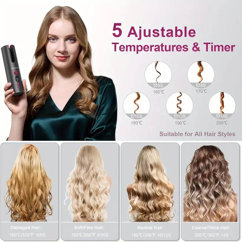 5 Ajustable Temperatures & Timer - 6S 160C - 8S 170C - 10S 180C - 12S 190C - 14S 200C Suitable for All Hair Styles Damaged Hair: 160C/320F 6/8S Soft/Fine Hair 180C/356F 8/10S Normal Hair: 180C/356F 10/12S Coarse/Thick Hair: 200C/392F 14S