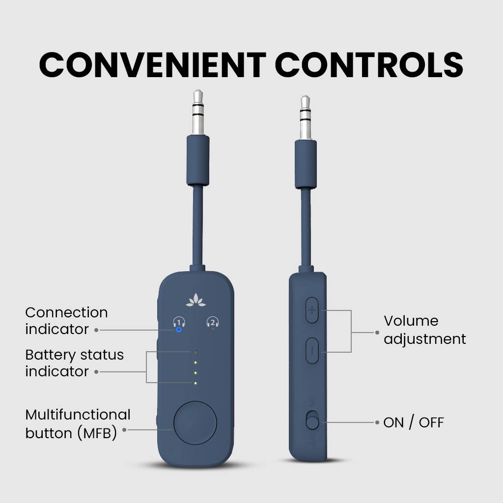 CONVENIENT CONTROLS

- Connection indicator
- Battery status indicator
- Multifunctional button (MFB)
- Volume adjustment
- ON / OFF