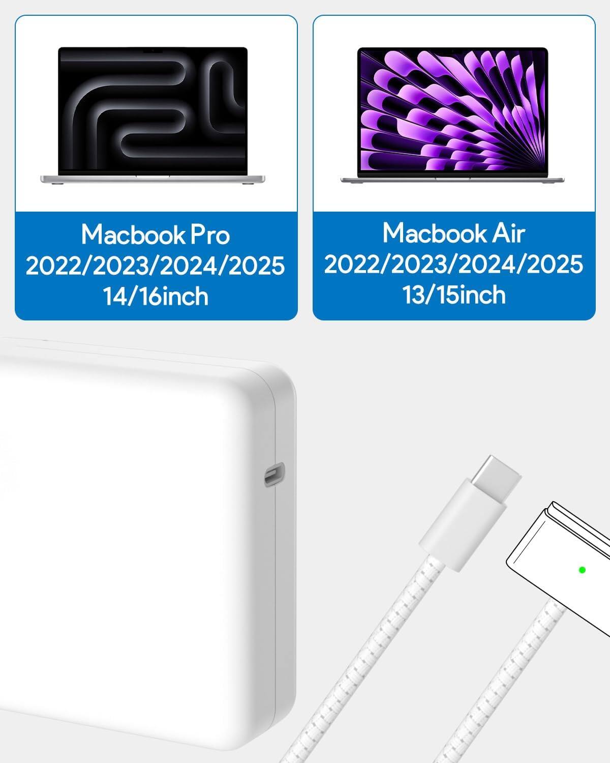 Macbook Pro  
2022/2023/2024/2025  
14/16 inch  

Macbook Air  
2022/2023/2024/2025  
13/15 inch