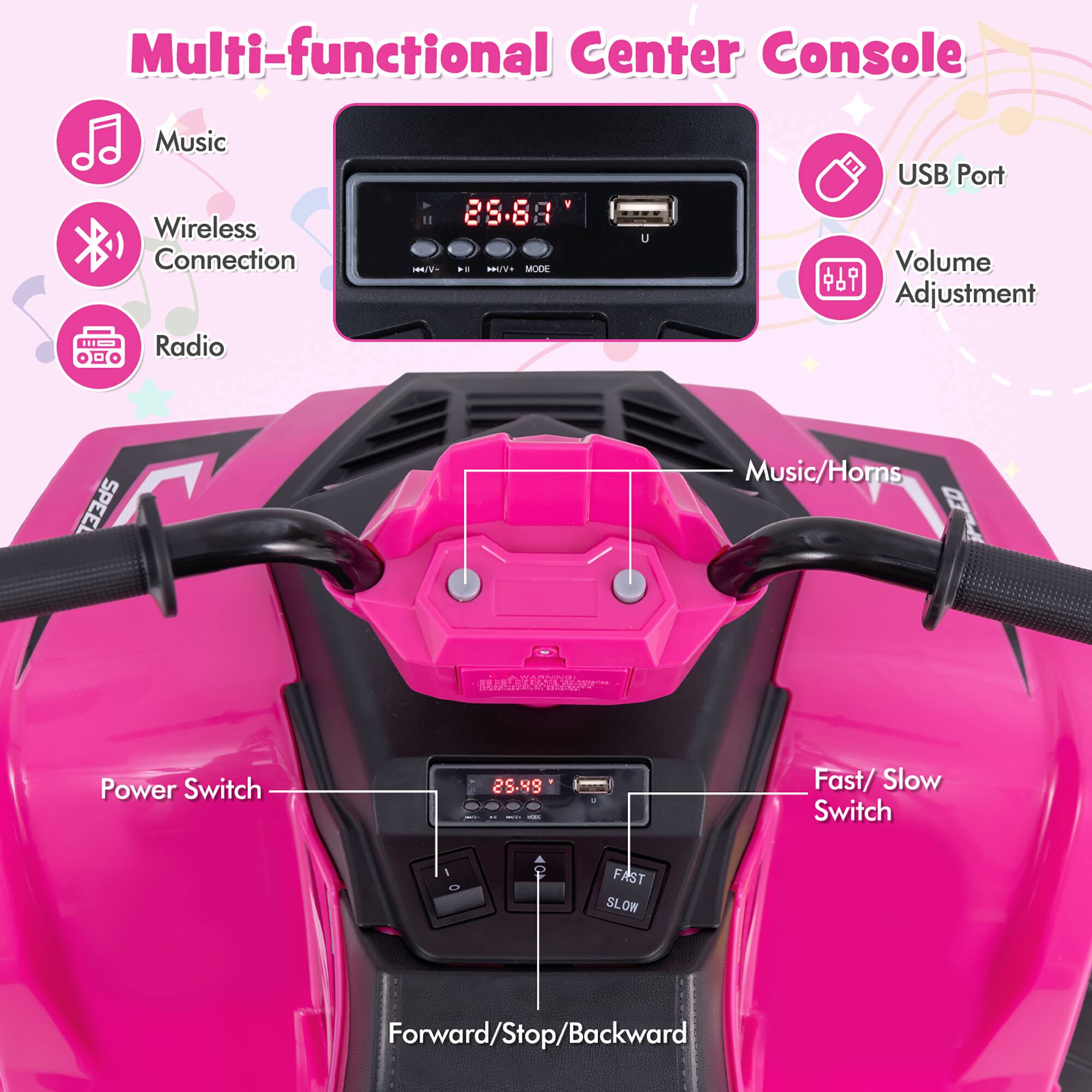 Multi-functional Center Console

- Music
- Wireless Connection
- Radio
- USB Port
- Volume Adjustment
- Power Switch
- Fast/Slow Switch
- Forward/Stop/Backward
- Music/Horns
