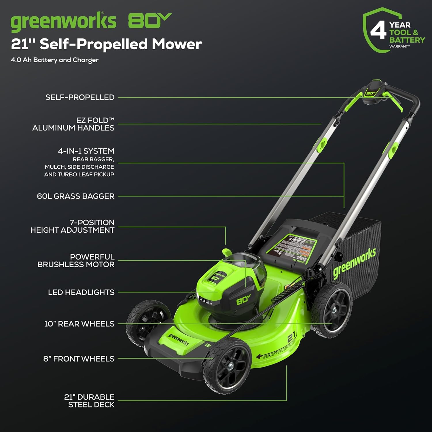 greenworks 80Y 21" Self-Propelled Mower  
4.0 Ah Battery and Charger  
4 YEAR TOOL & BATTERY WARRANTY  
SELF-PROPELLED  
EZ FOLD™ ALUMINUM HANDLES  
4-IN-1 SYSTEM (REAR BAGGER, MULCH, SIDE DISCHARGE, AND TURBO LEAF PICKUP)  
60L GRASS BAGGER  
7-POSITION HEIGHT ADJUSTMENT  
POWERFUL BRUSHLESS MOTOR  
LED HEADLIGHTS  
10" REAR WHEELS  
8" FRONT WHEELS  
21" DURABLE STEEL DECK