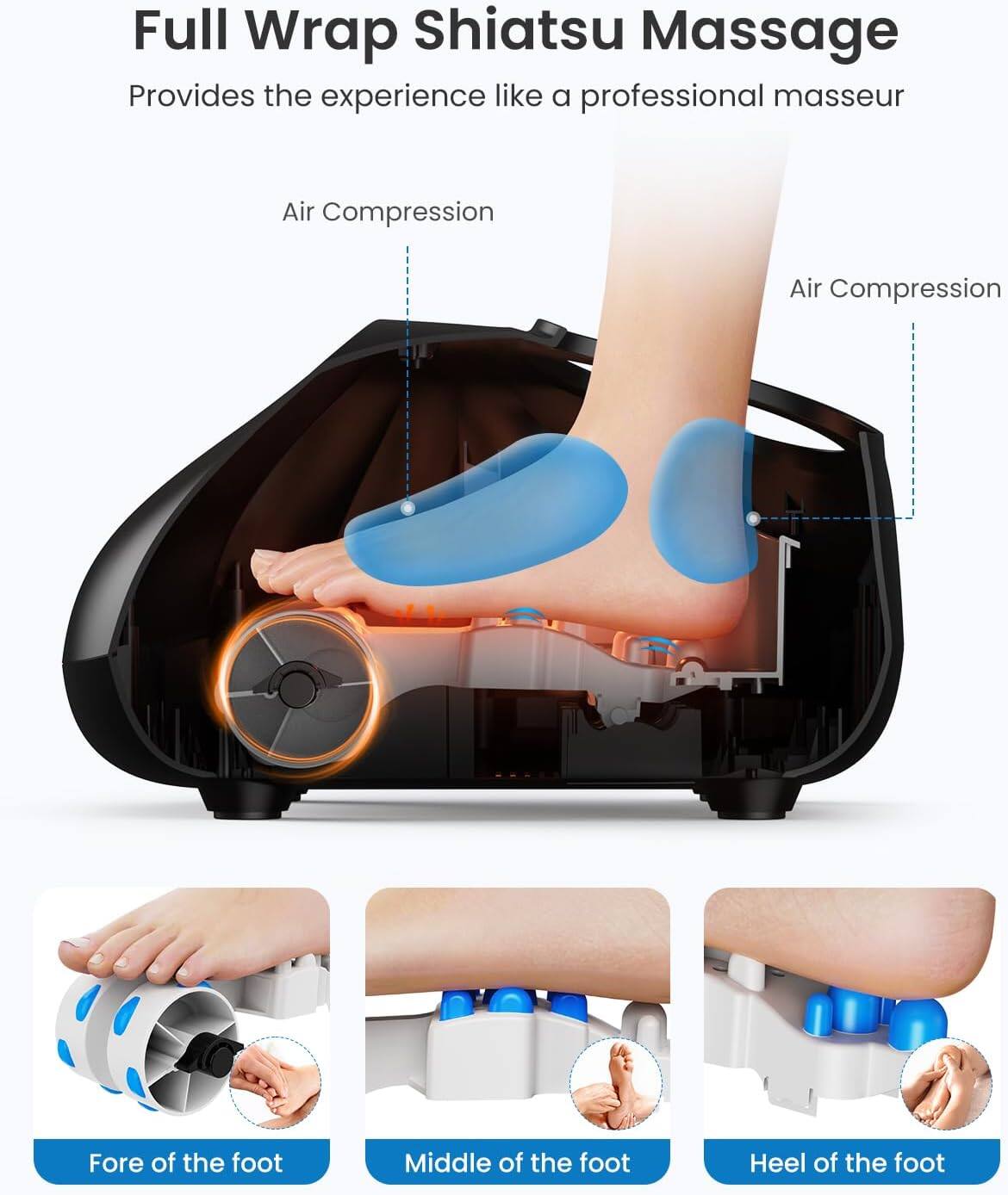 Full Wrap Shiatsu Massage  
Provides the experience like a professional masseur  

Air Compression  
Air Compression  

Fore of the foot  
Middle of the foot  
Heel of the foot