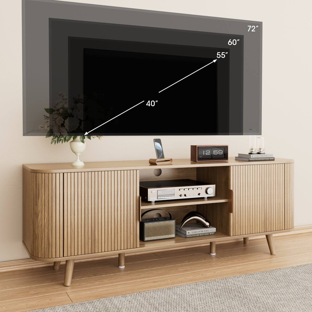 72" 60" 55" 40" 12:59 17 - TI 1180m ROAI SK .. . W ALTRIAM