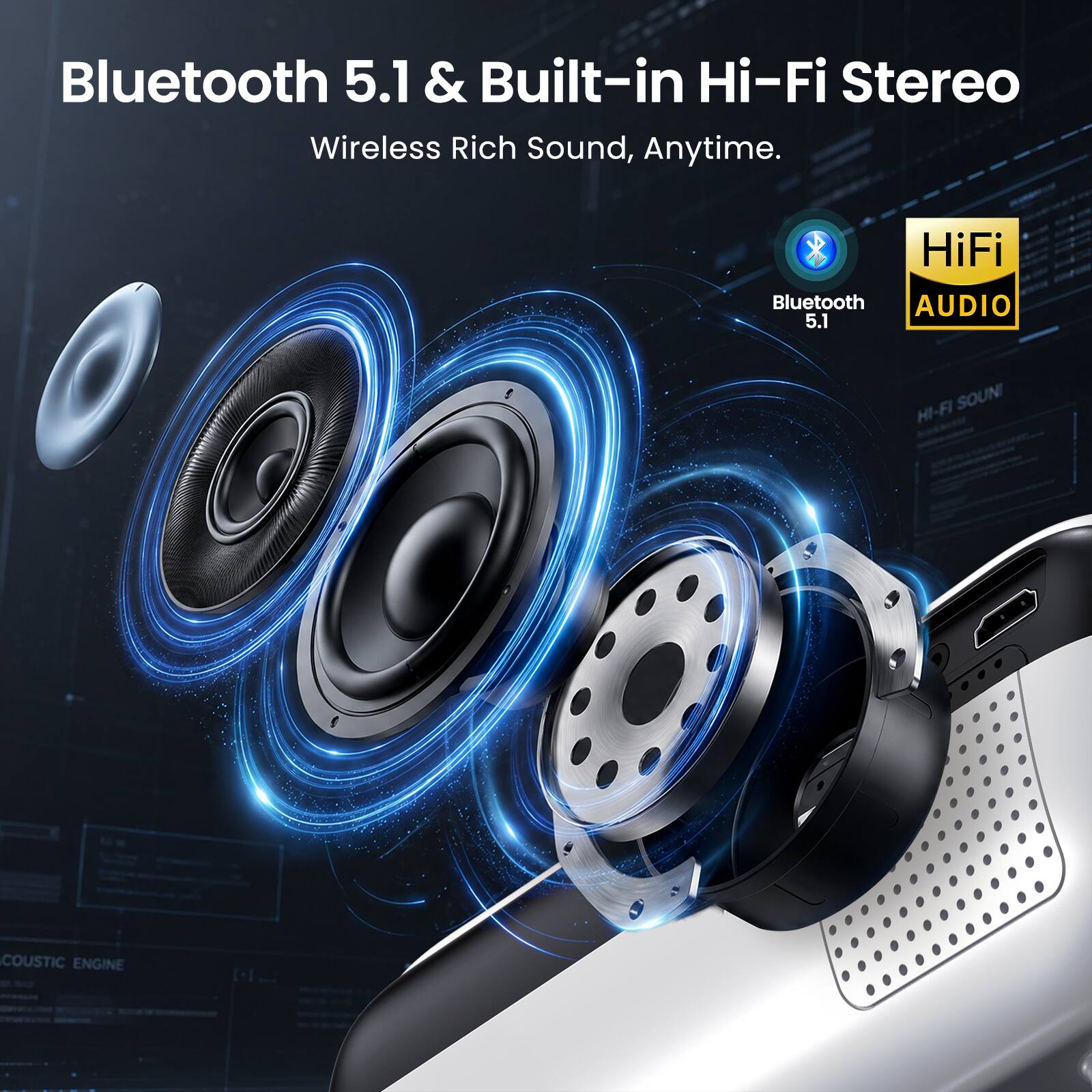 Happrun 1080P Projector Portable Bluetooth Outdoor Movie Projector
