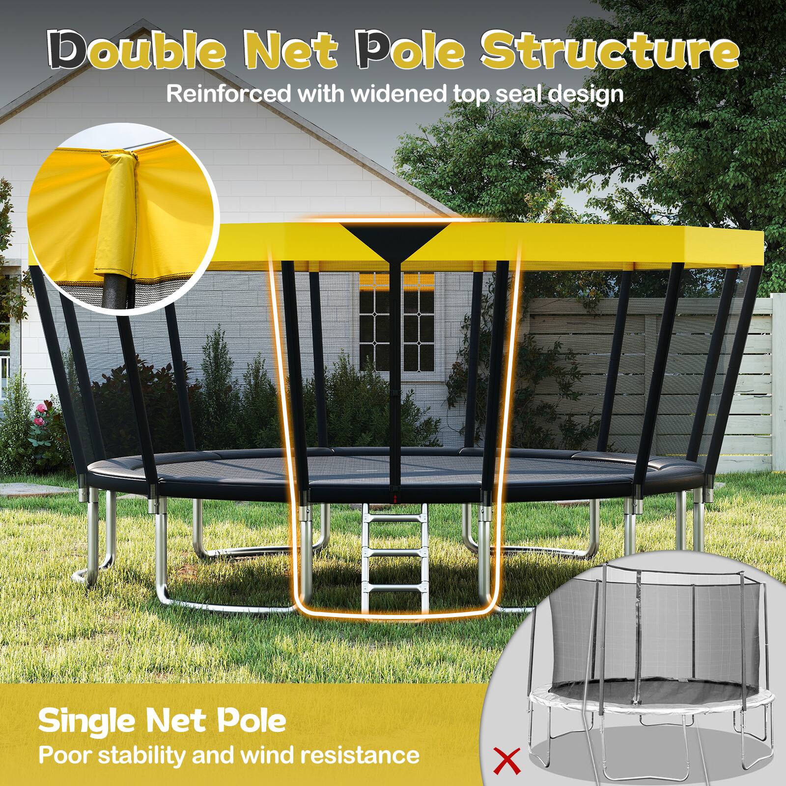 Double Net Pole Structure  
Reinforced with widened top seal design  

Single Net Pole  
Poor stability and wind resistance