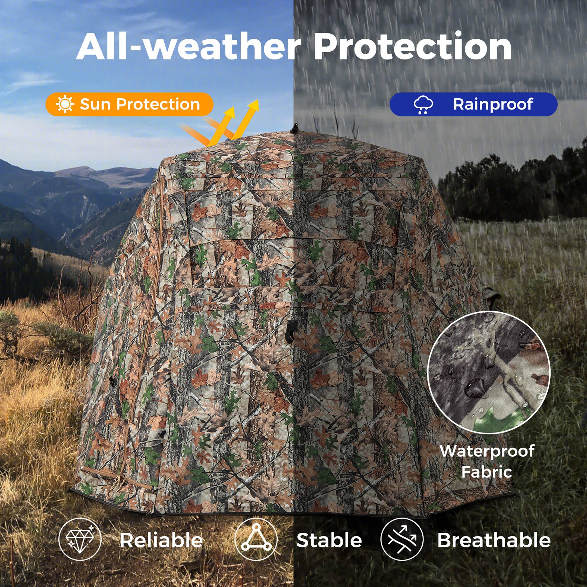 All-weather Protection  
Sun Protection  
Rainproof  
Waterproof Fabric  
Reliable  
Stable  
Breathable