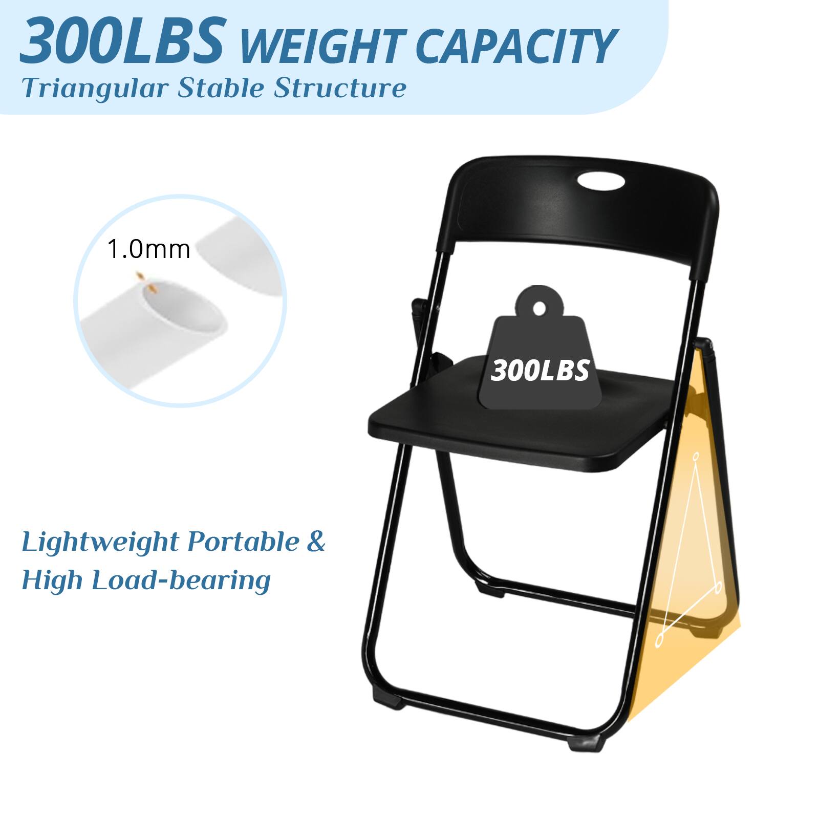 300LBS WEIGHT CAPACITY  
Triangular Stable Structure  

1.0mm  

Lightweight Portable & High Load-bearing  

300LBS