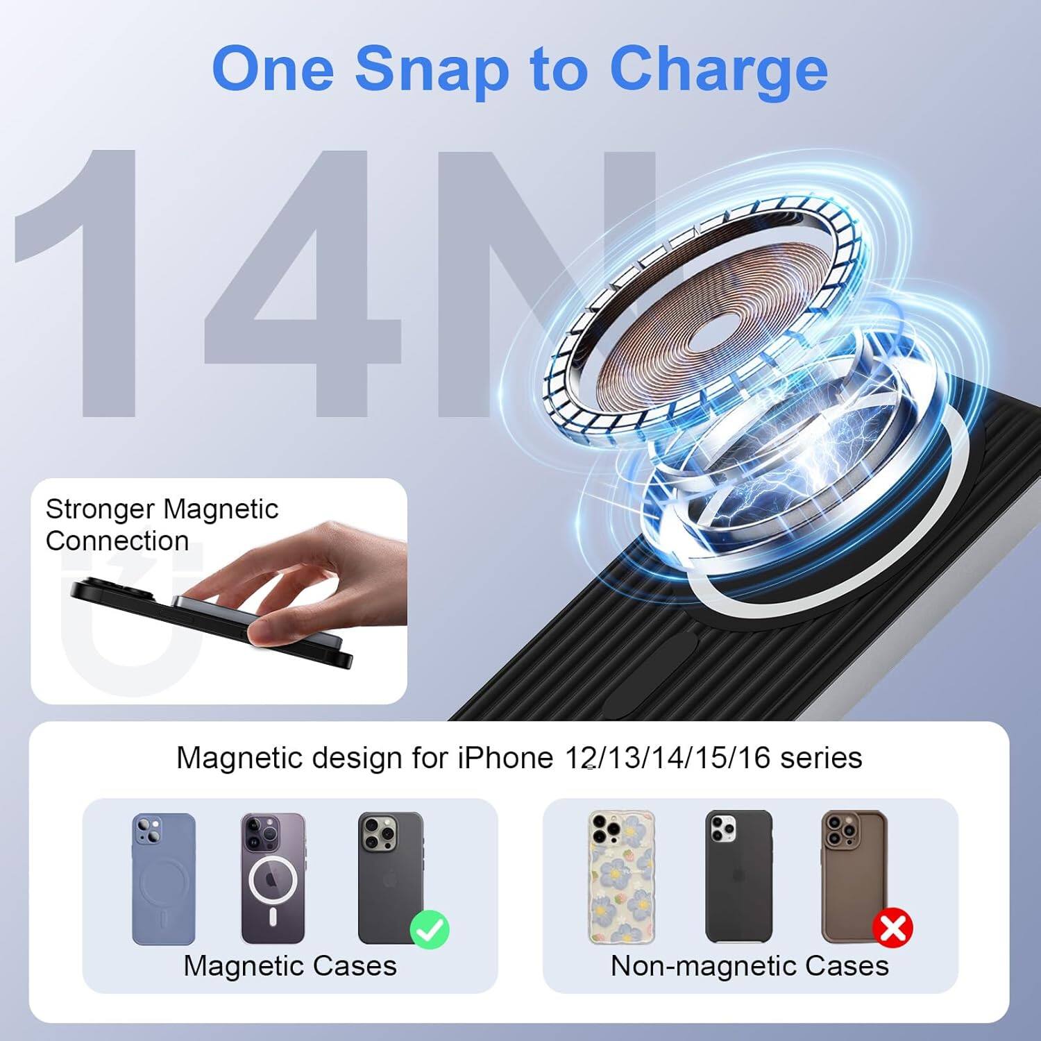 One Snap to Charge

14N

Stronger Magnetic Connection

Magnetic design for iPhone 12/13/14/15/16 series

Magnetic Cases

Non-magnetic Cases