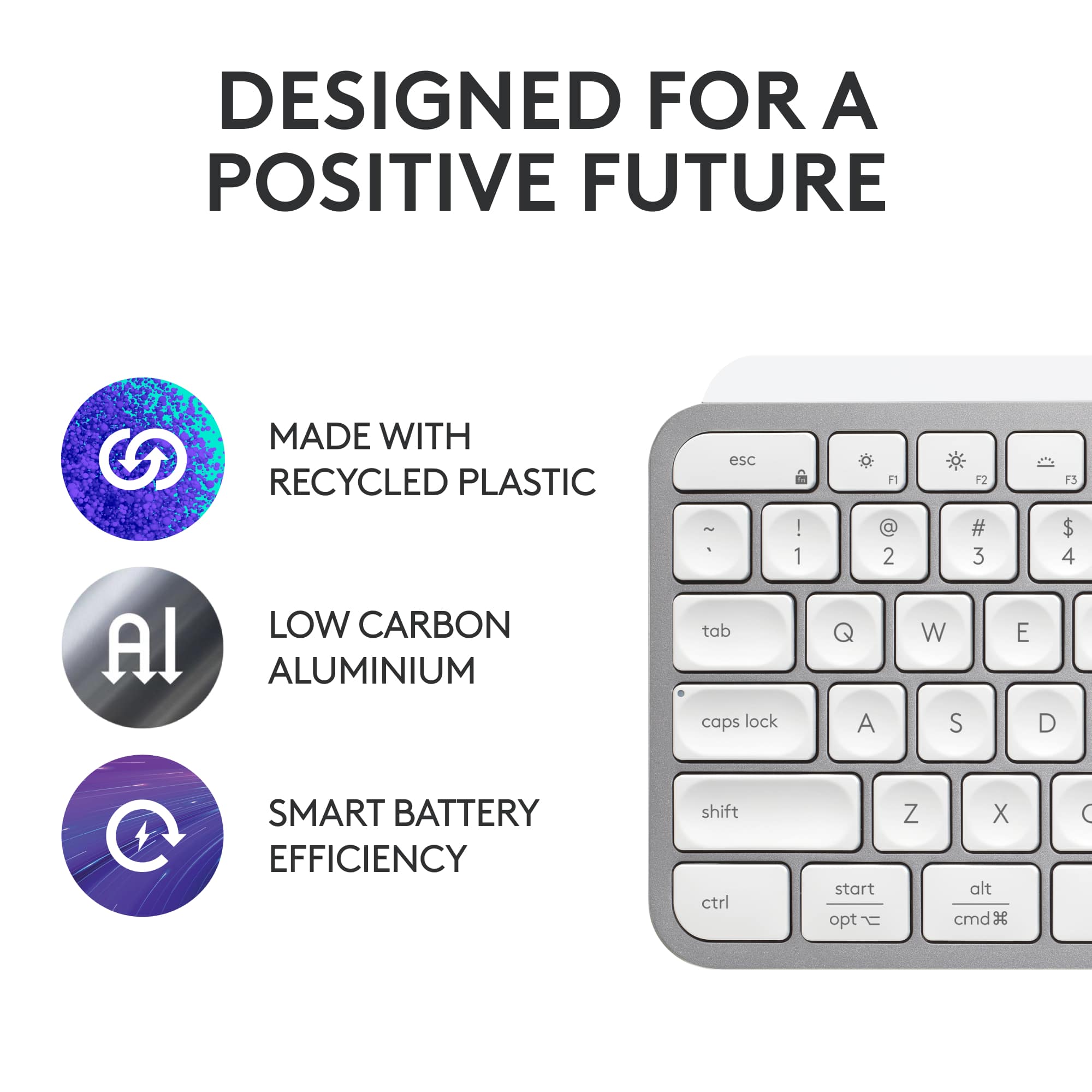 Designed for a Positive Future. Made with Recycled Plastic. Low Carbon Aluminum. Smart Battery Efficiency.