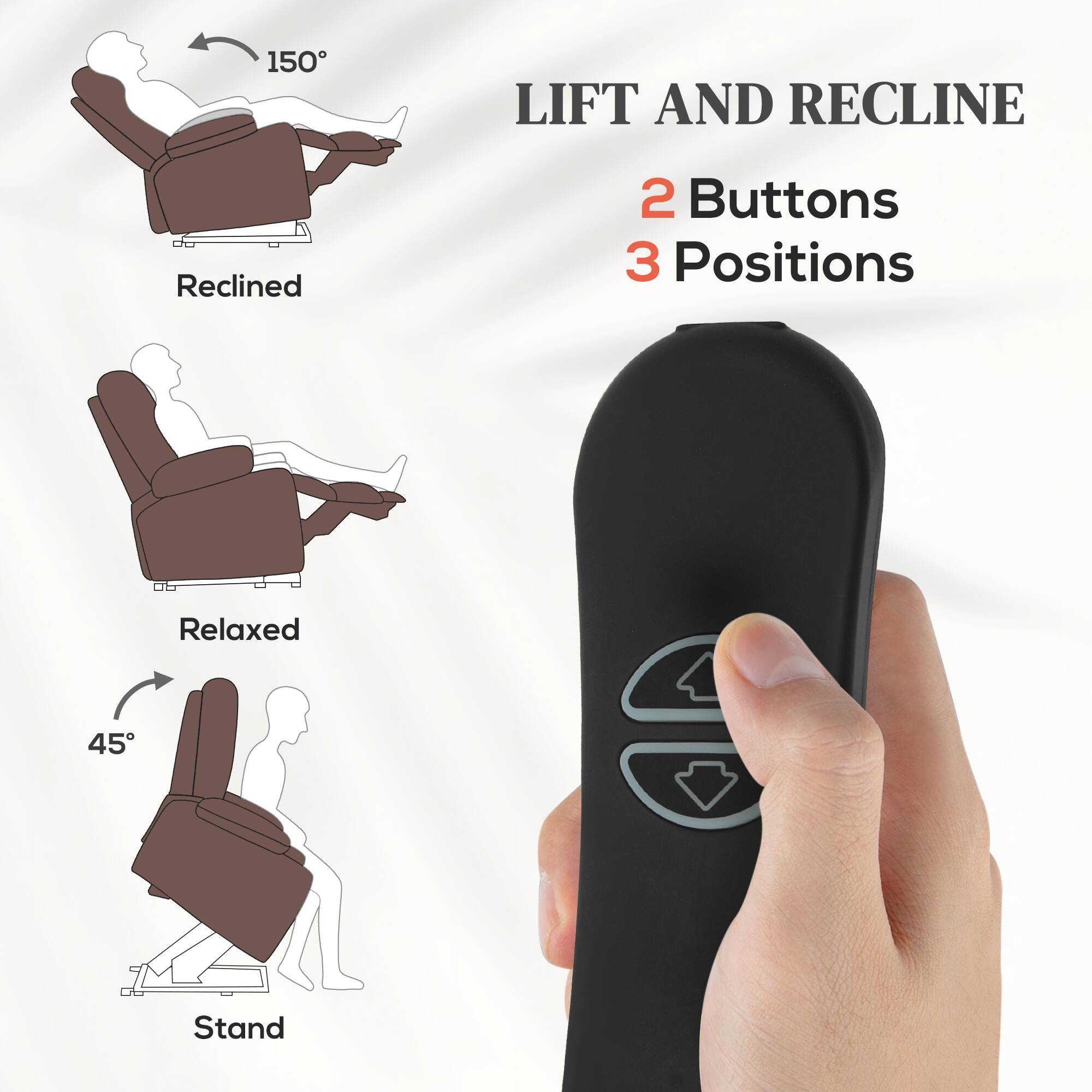 150° LIFT AND RECLINE
Reclined
2 Buttons
3 Positions
Relaxed
45°
Stand