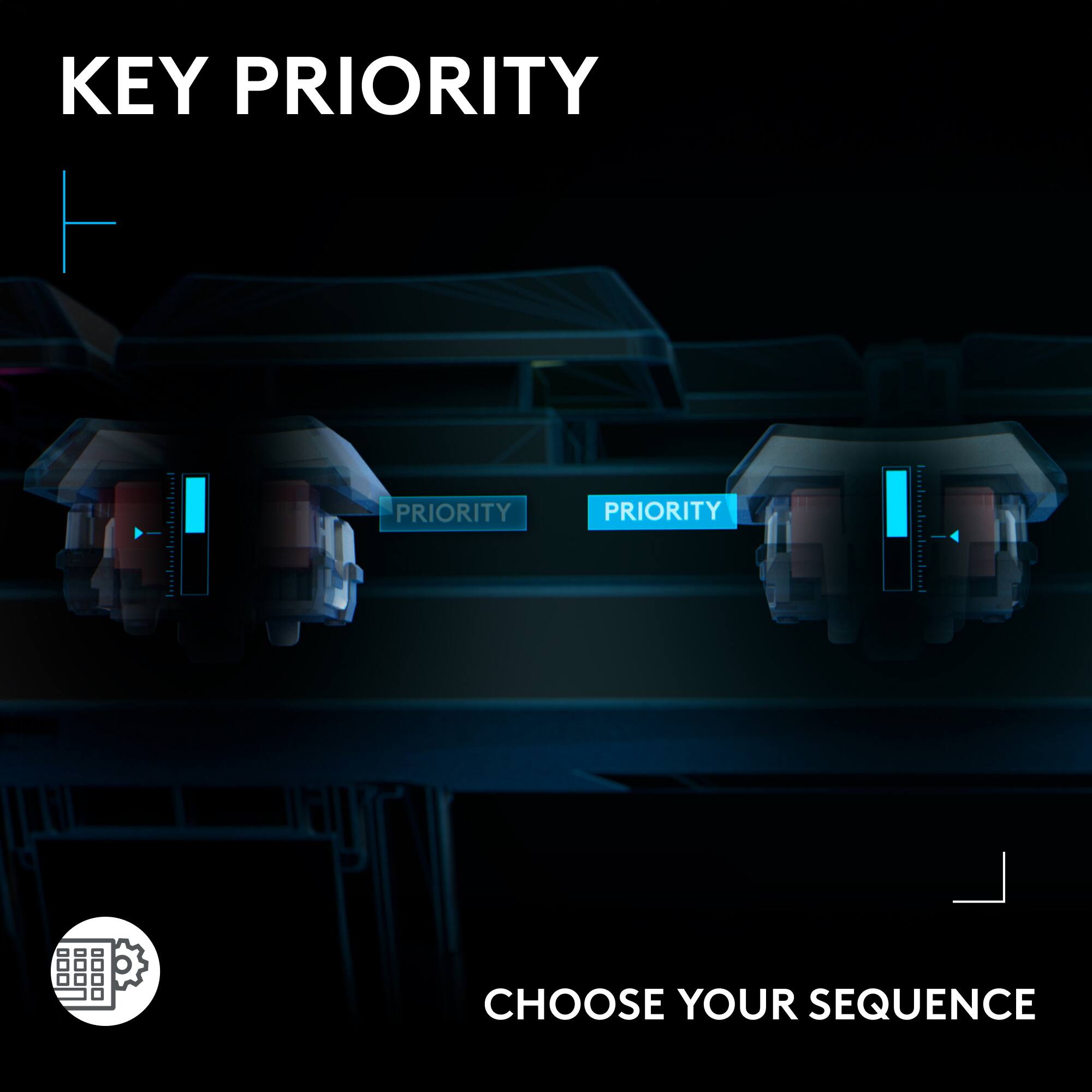 KEY PRIORITY
CHOOSE YOUR SEQUENCE