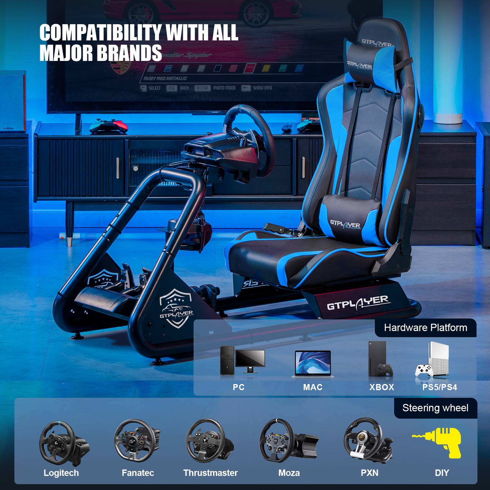 The text on the image is grouped and corrected as follows:

COMPATIBILITY WITH ALL MAJOR BRANDS

* Logitech
* Fanatec
* Thrustmaster
* Moza
* PXN
* DIY

Hardware Platform

* PC
* MAC
* XBOX
* PS5/PS4

Steering wheel

* Logitech
* Fanatec
* Thrustmaster
* Moza
* PXN
* DIY