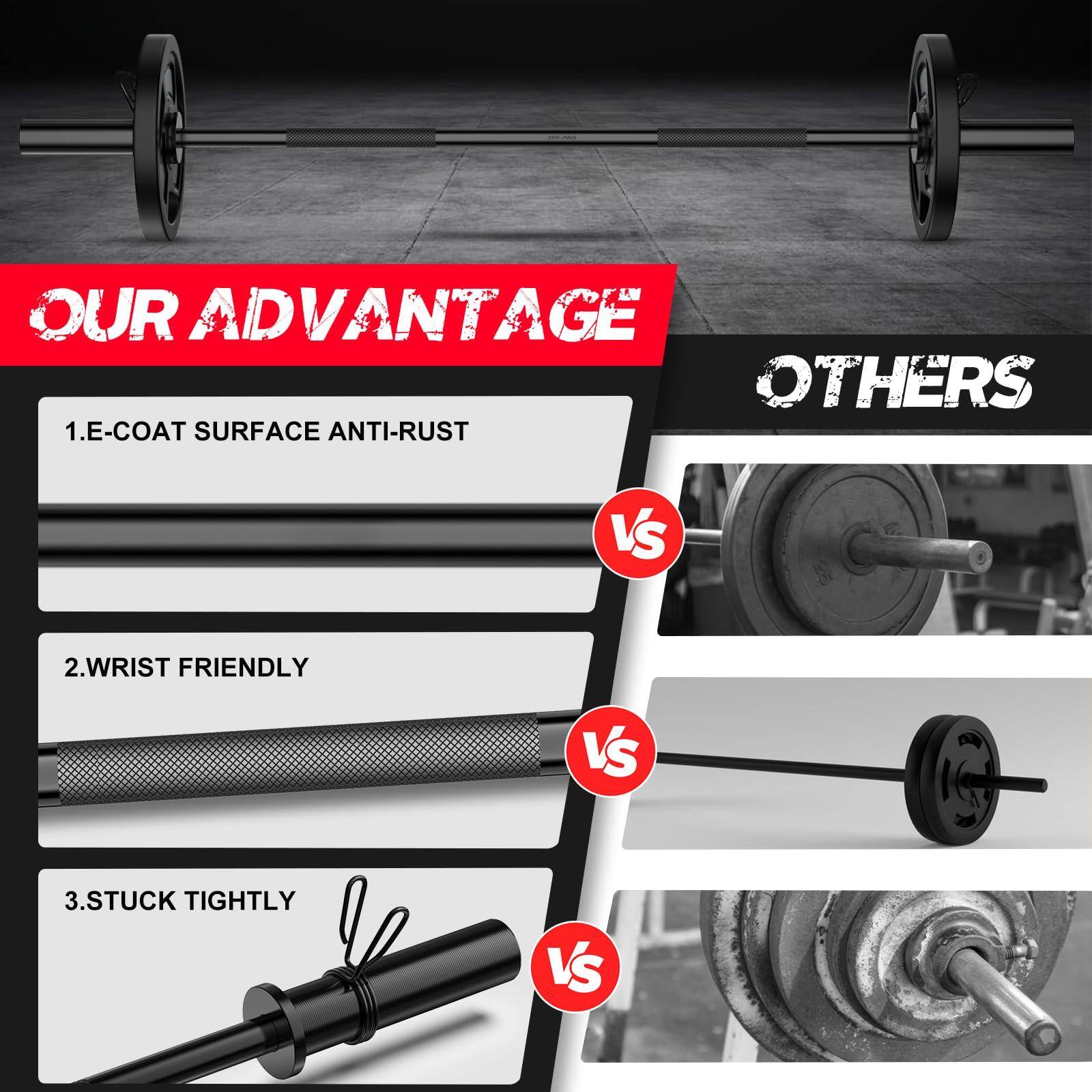 OUR ADVANTAGE vs OTHERS

1. E-COAT SURFACE ANTI-RUST

2. WRIST FRIENDLY

3. STUCK TIGHTLY