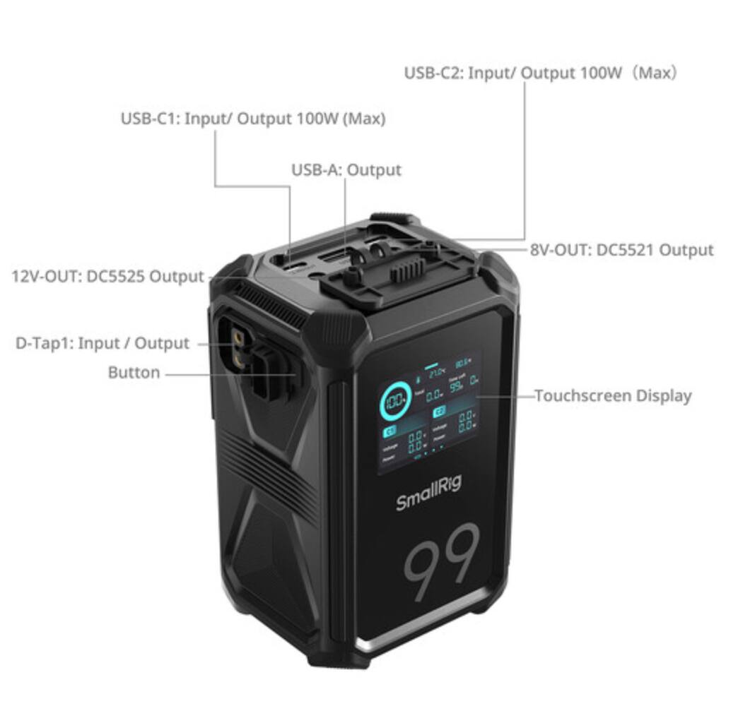 USB-C2: Input/Output 100W (Max)  
USB-C1: Input/Output 100W (Max)  
USB-A: Output  
12V-OUT: DC5525 Output  
8V-OUT: DC5521 Output  
D-Tap1: Input/Output  
Button  
Touchscreen Display  
SmallRig 99