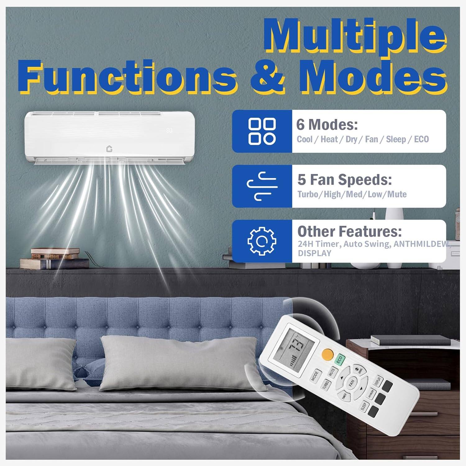 Multiple Functions & Modes

6 Modes:
Cool / Heat / Dry / Fan / Sleep / ECO

5 Fan Speeds:
Turbo / High / Med / Low / Mute

Other Features:
24H Timer, Auto Swing, ANTHMILDEW DISPLAY