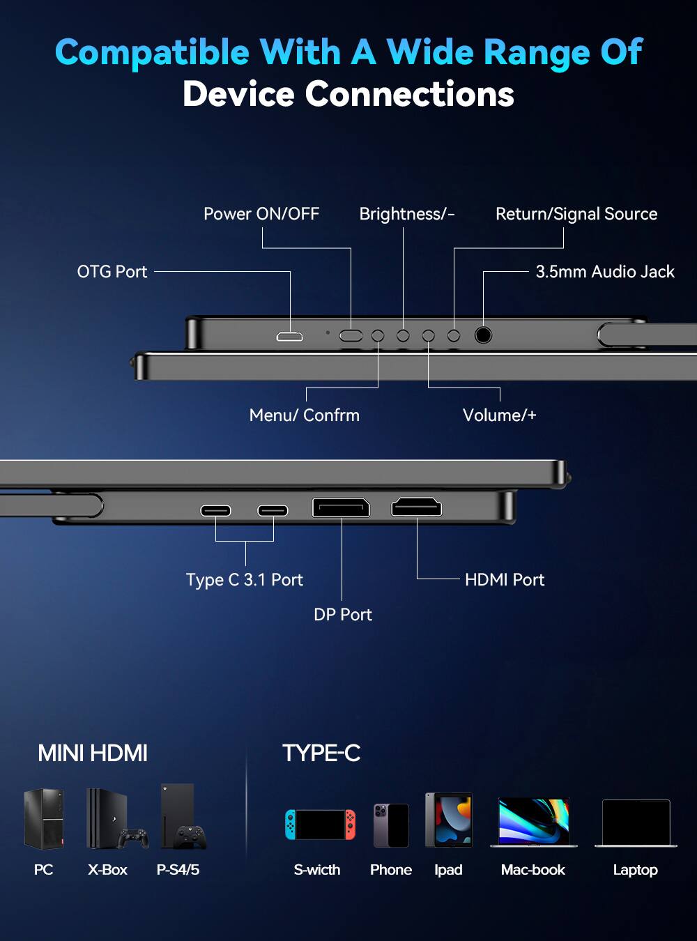 Compatible With A Wide Range Of Device Connections

Power ON/OFF Brightness/- Return/Signal Source

OTG Port

3.5mm Audio Jack

Menu/ Confirm

Volume/+

Type C 3.1 Port

HDMI Port

DP Port

MINI HDMI

TYPE-C

PC

X-Box

P-S4/5

S-witch

Phone

Ipad

Mac-book

Laptop