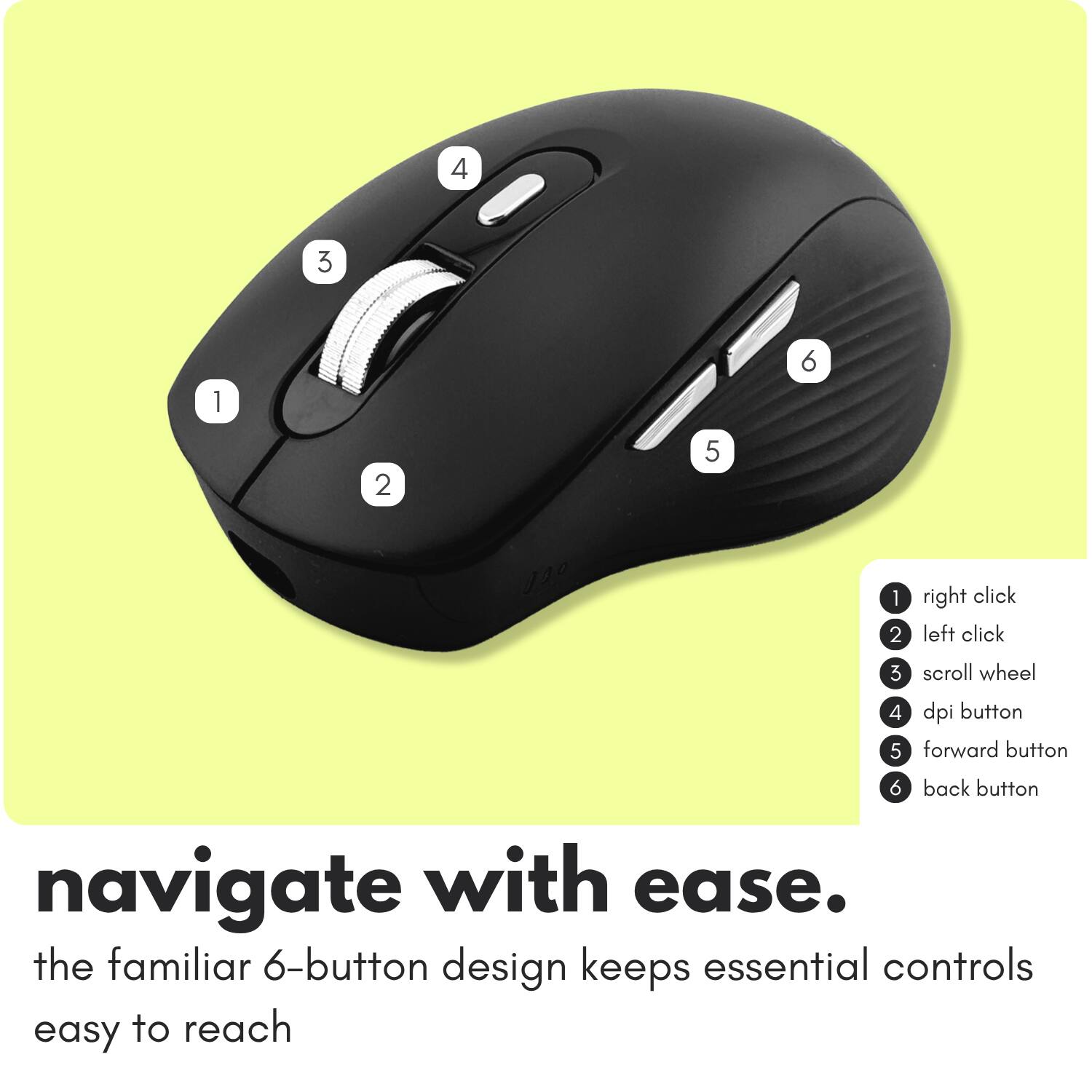 1. right click
2. left click
3. scroll wheel
4. dpi button
5. forward button
6. back button

navigate with ease. the familiar 6-button design keeps essential controls easy to reach