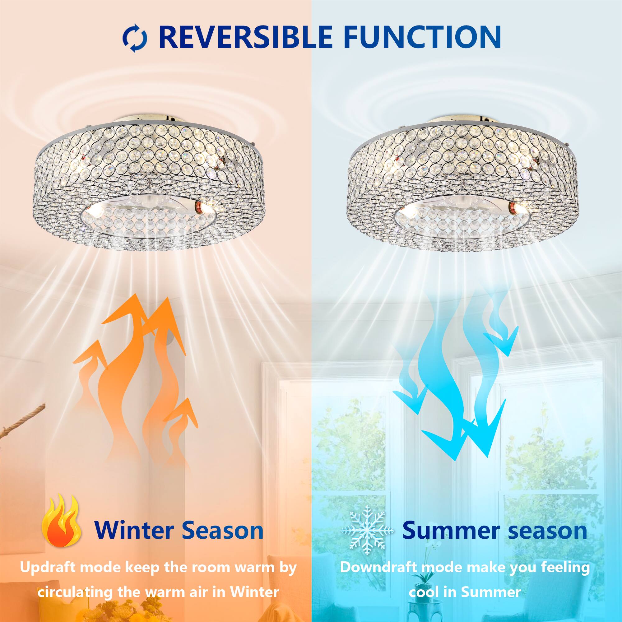 REVERSIBLE FUNCTION

Winter Season  
Updraft mode keeps the room warm by circulating the warm air in Winter

Summer Season  
Downdraft mode makes you feel cool in Summer