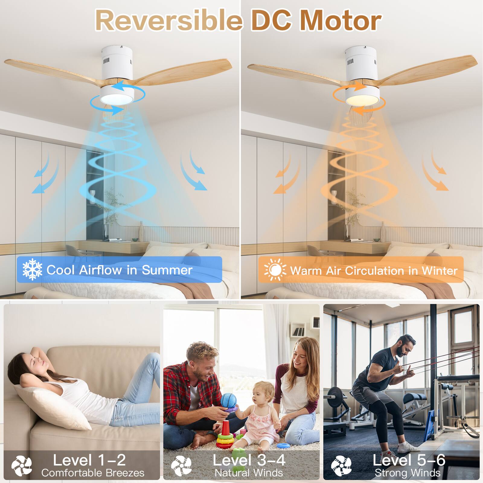 Reversible DC Motor

Cool Airflow in Summer  
Warm Air Circulation in Winter

Level 1-2: Comfortable Breezes  
Level 3-4: Natural Winds  
Level 5-6: Strong Winds