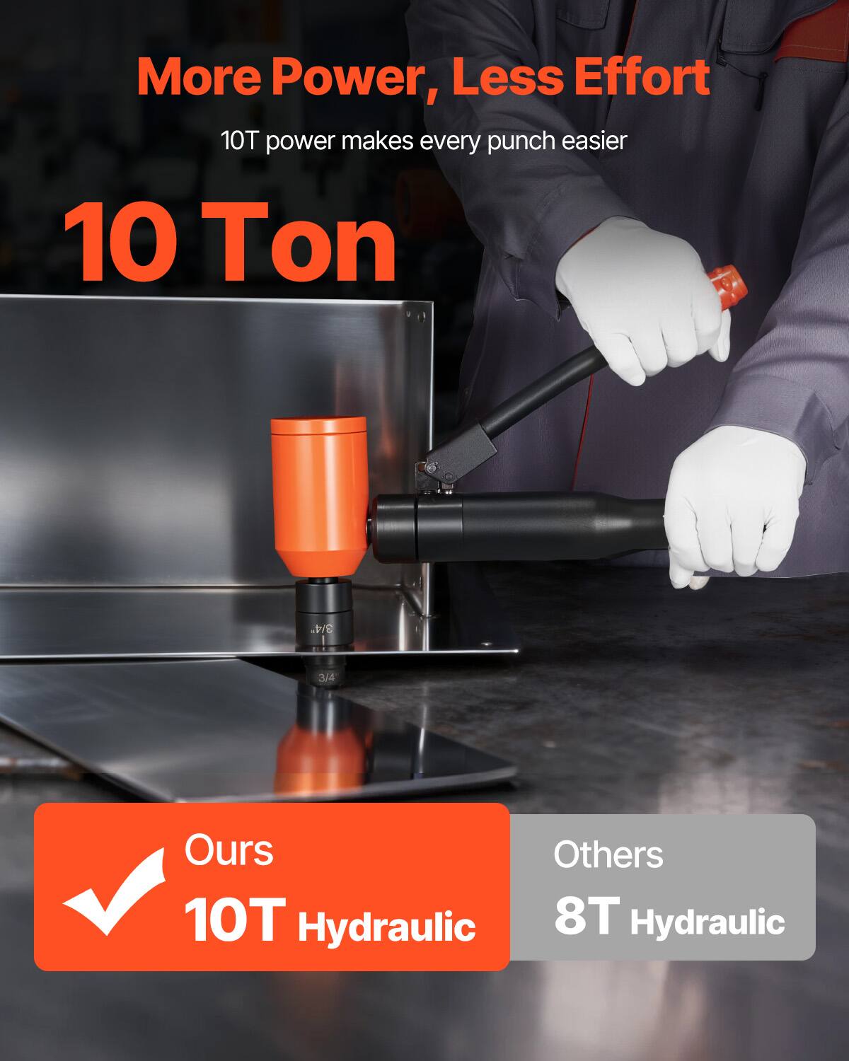 More Power, Less Effort  
10T power makes every punch easier  
10 Ton  

Ours: 10T Hydraulic  
Others: 8T Hydraulic