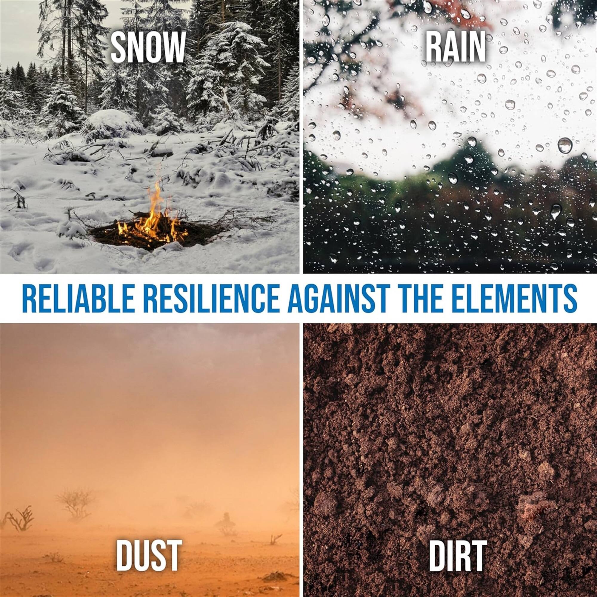 The text on the image is grouped as follows:

1. Snow: Reliable Resilience Against the Elements
2. Rain: Reliable Resilience Against the Elements
3. Dust: Reliable Resilience Against the Elements
4. Dirt: Reliable Resilience Against the Elements