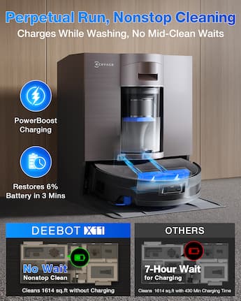 ECOVACS Robotics DEEBOT X11 OmniCyclone Robot Vacuum and Mop ECOVACS Robotics DEEBOT X11 OmniCyclone Robot Vacuum and Mop