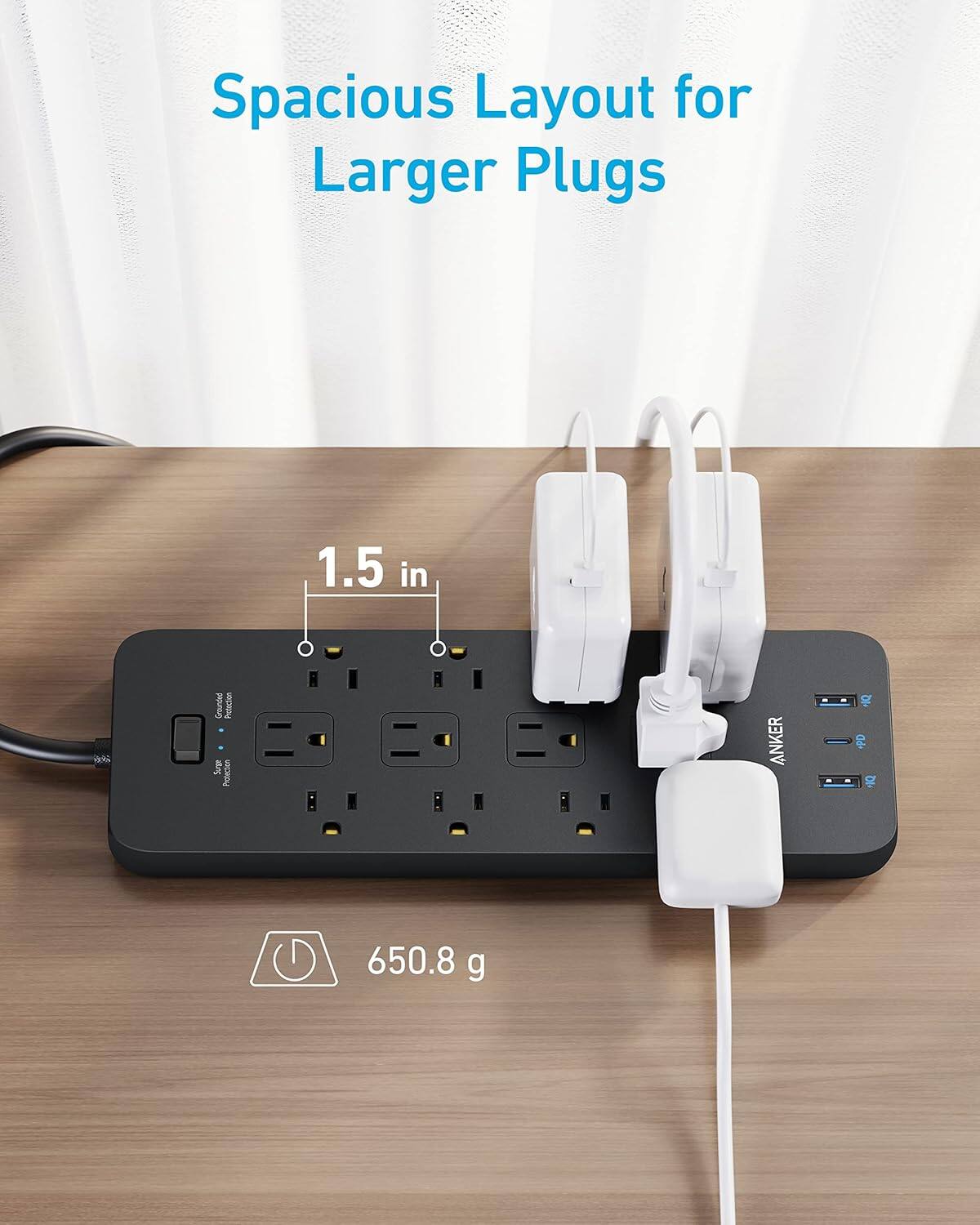 Spacious Layout for Larger Plugs  
1.5 in  
650.8 g