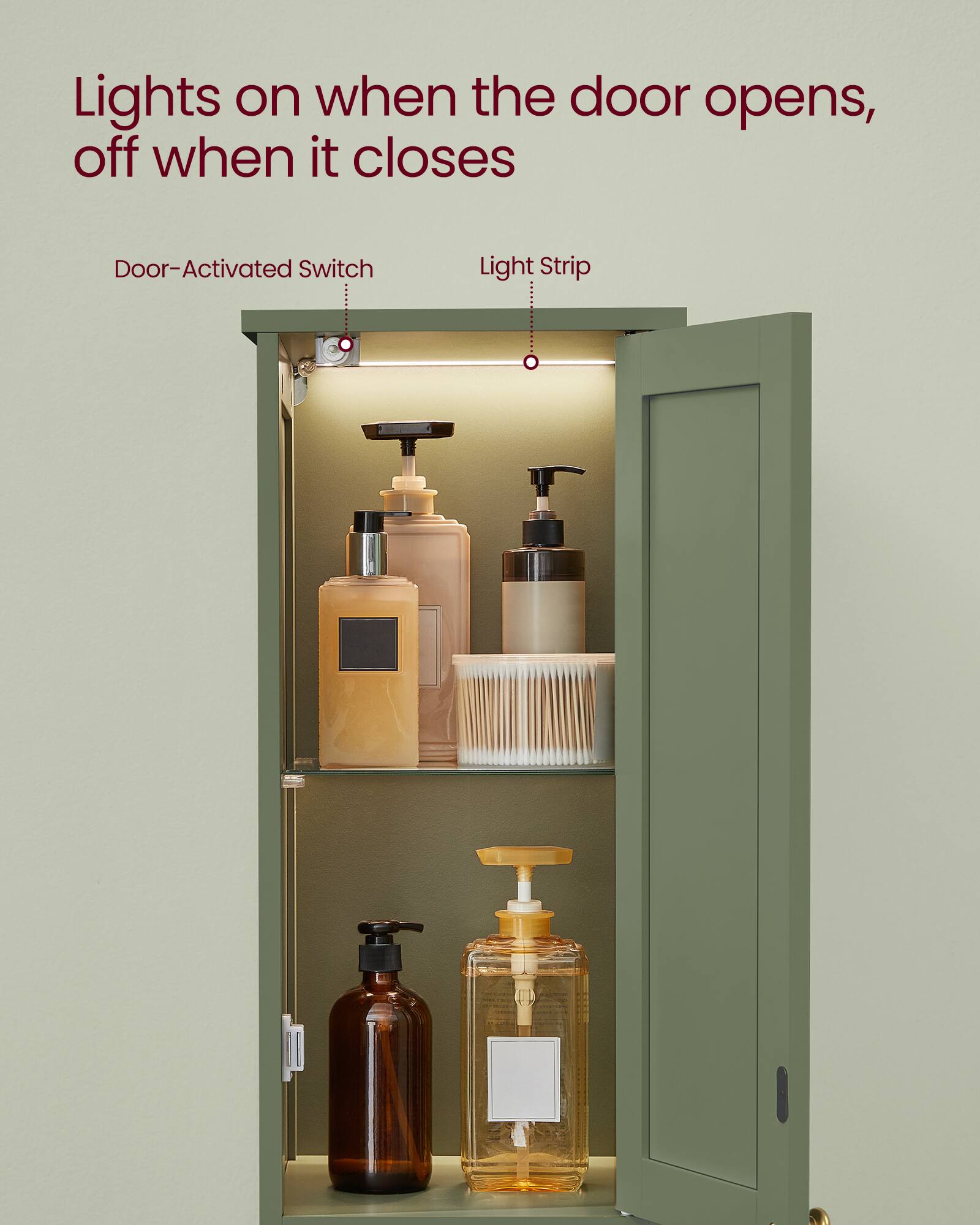 Lights on when the door opens, off when it closes  
Door-Activated Switch  
Light Strip