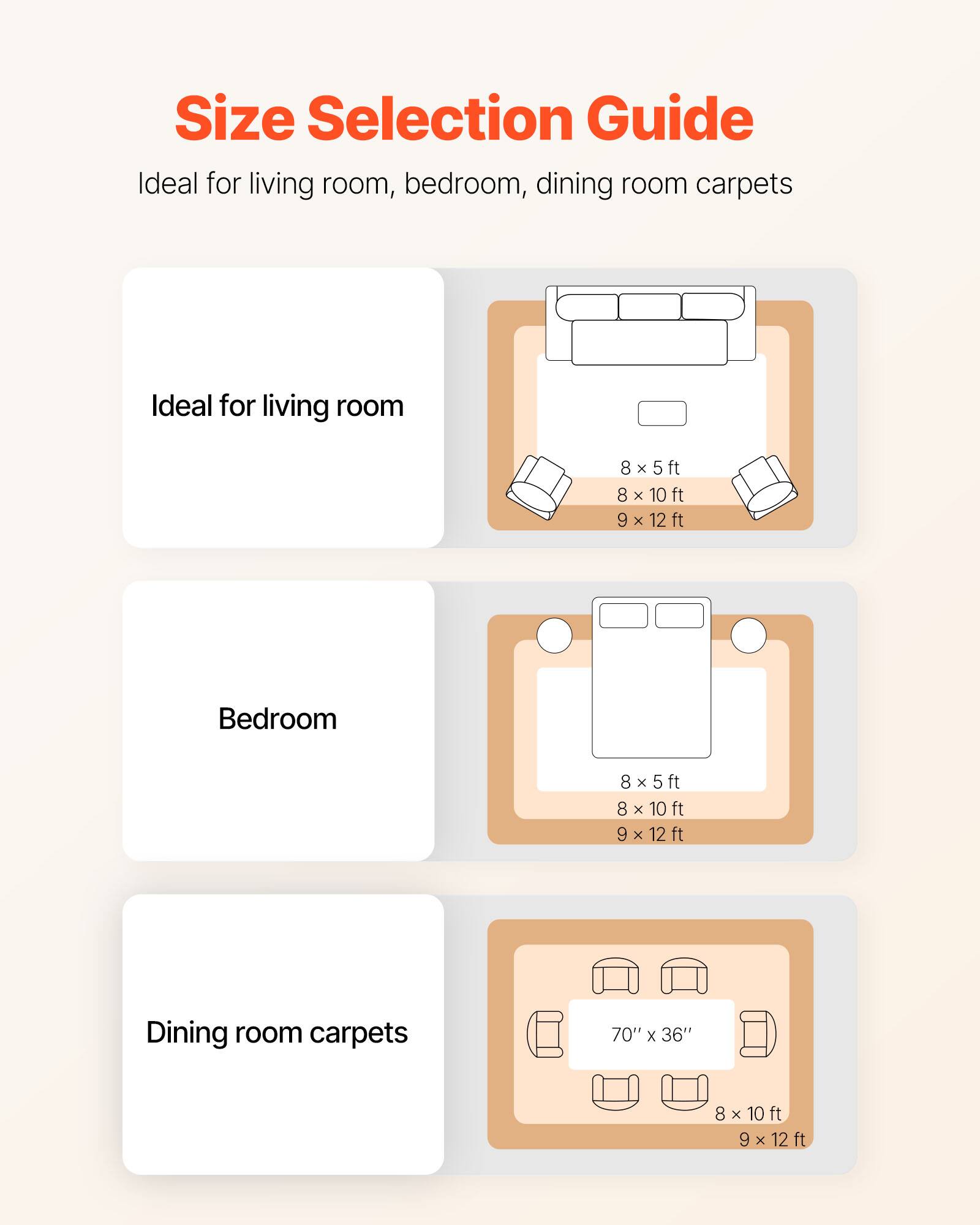 Size Selection Guide  
Ideal for living room, bedroom, dining room carpets  

Ideal for living room  
8 x 5ft  
8 x 10ft  
9 x 12ft  

Bedroom  
8 x 5ft  
8 x 10ft  
9 x 12ft  

Dining room carpets  
70" x 36"  
8 x 10ft  
9 x 12ft