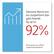 Genuine Xerox toners outperform bargain brands by up to 92%.
No business can afford unplanned downtime.