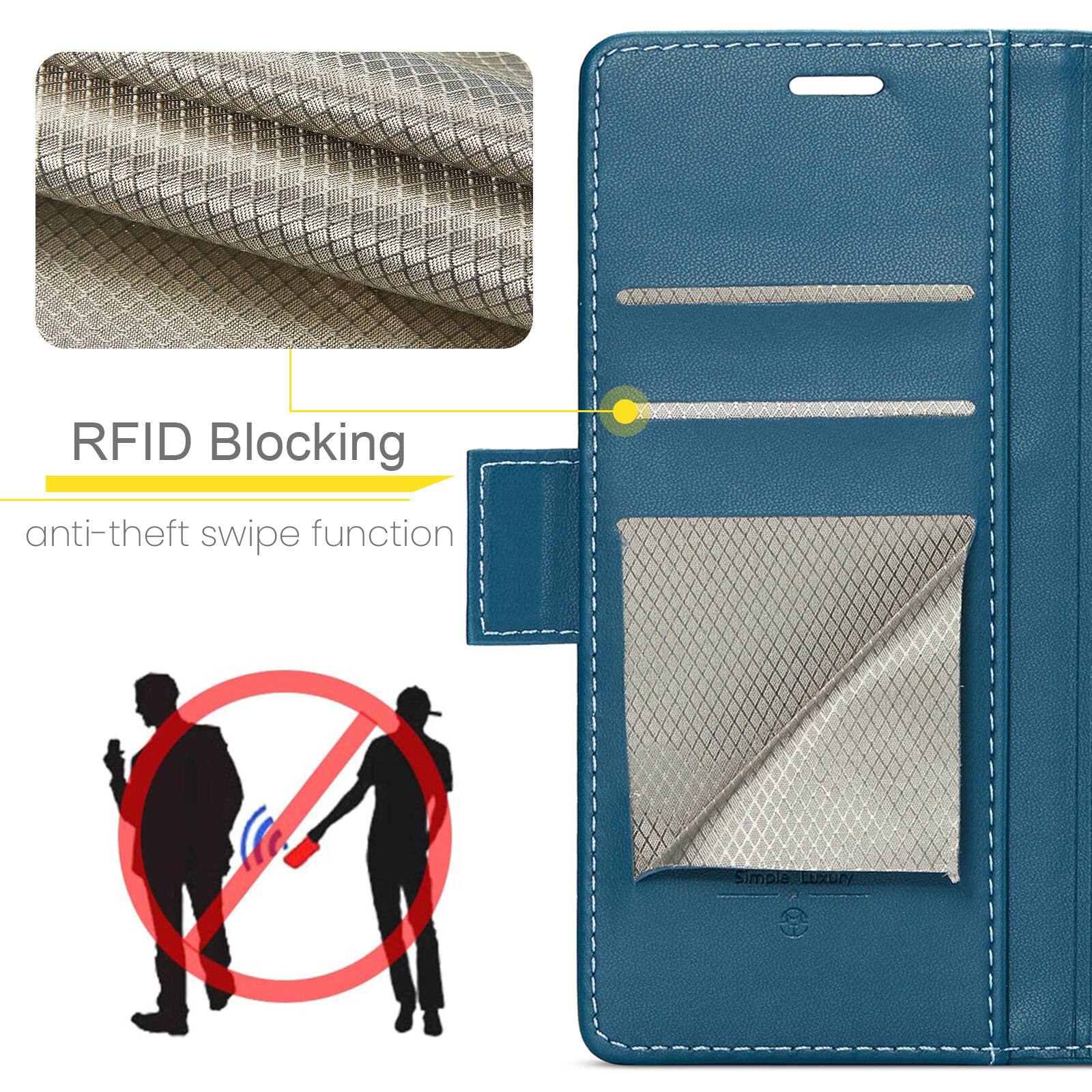 RFID Blocking anti-theft swipe function