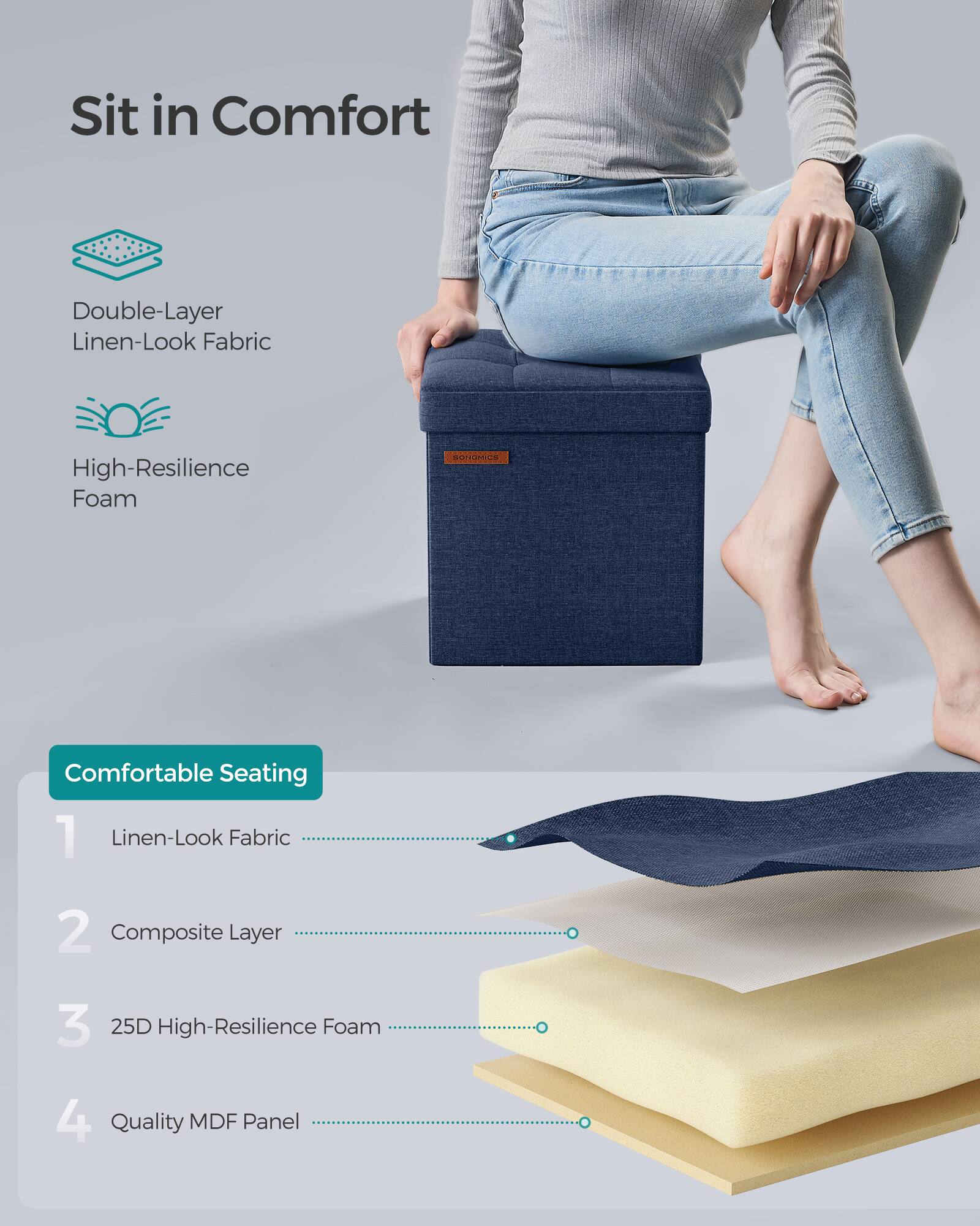 Sit in Comfort  
Double-Layer Linen-Look Fabric  
High-Resilience Foam  

Comfortable Seating  
1. Linen-Look Fabric  
2. Composite Layer  
3. 25D High-Resilience Foam  
4. Quality MDF Panel