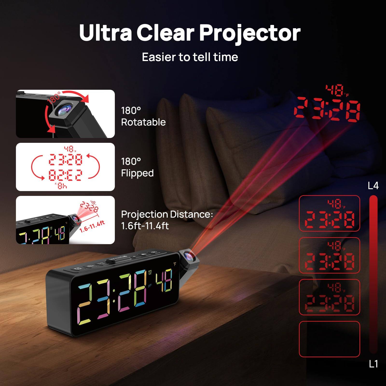 Ultra Clear Projector  
Easier to tell time  

180° Rotatable  
180° Flipped  

Projection Distance: 1.6ft-11.4ft  

48°F  
23:28  
82°F  
8h  

L4  
L1