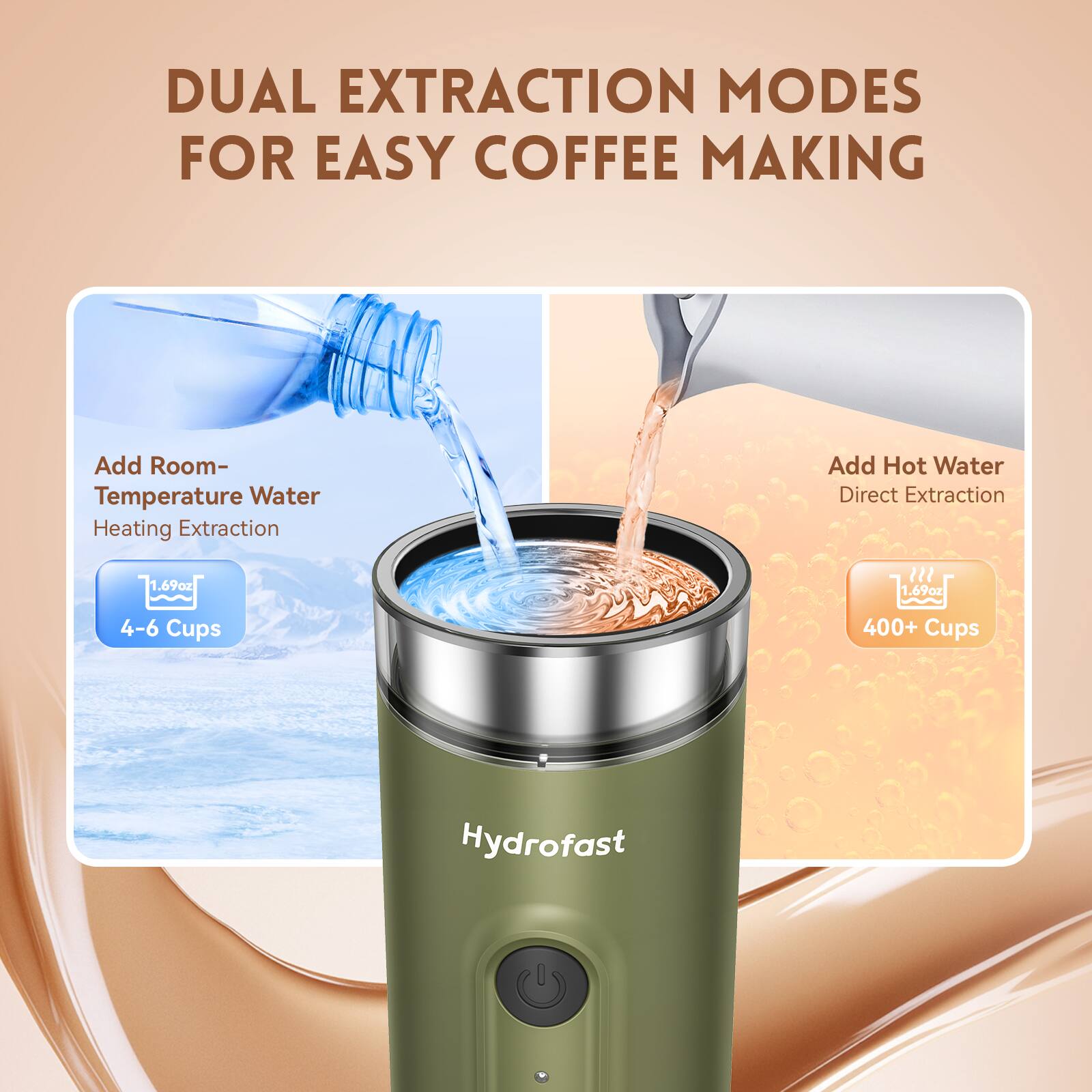 DUAL EXTRACTION MODES FOR EASY COFFEE MAKING

Add Room-Temperature Water
Heating Extraction

Add Hot Water
Direct Extraction

1.69oz
4-6 Cups

1.69oz
400+ Cups

Hydrofast